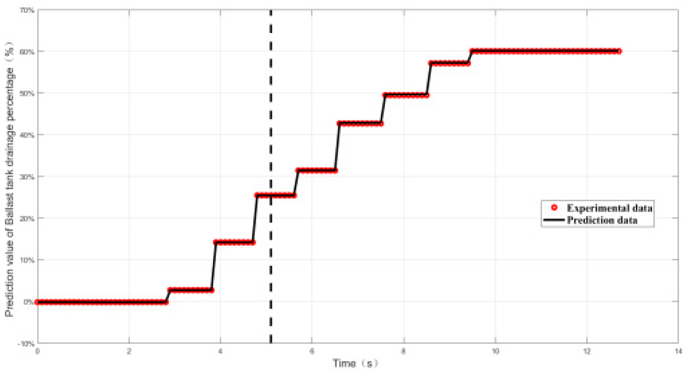 Preprints 117168 g021