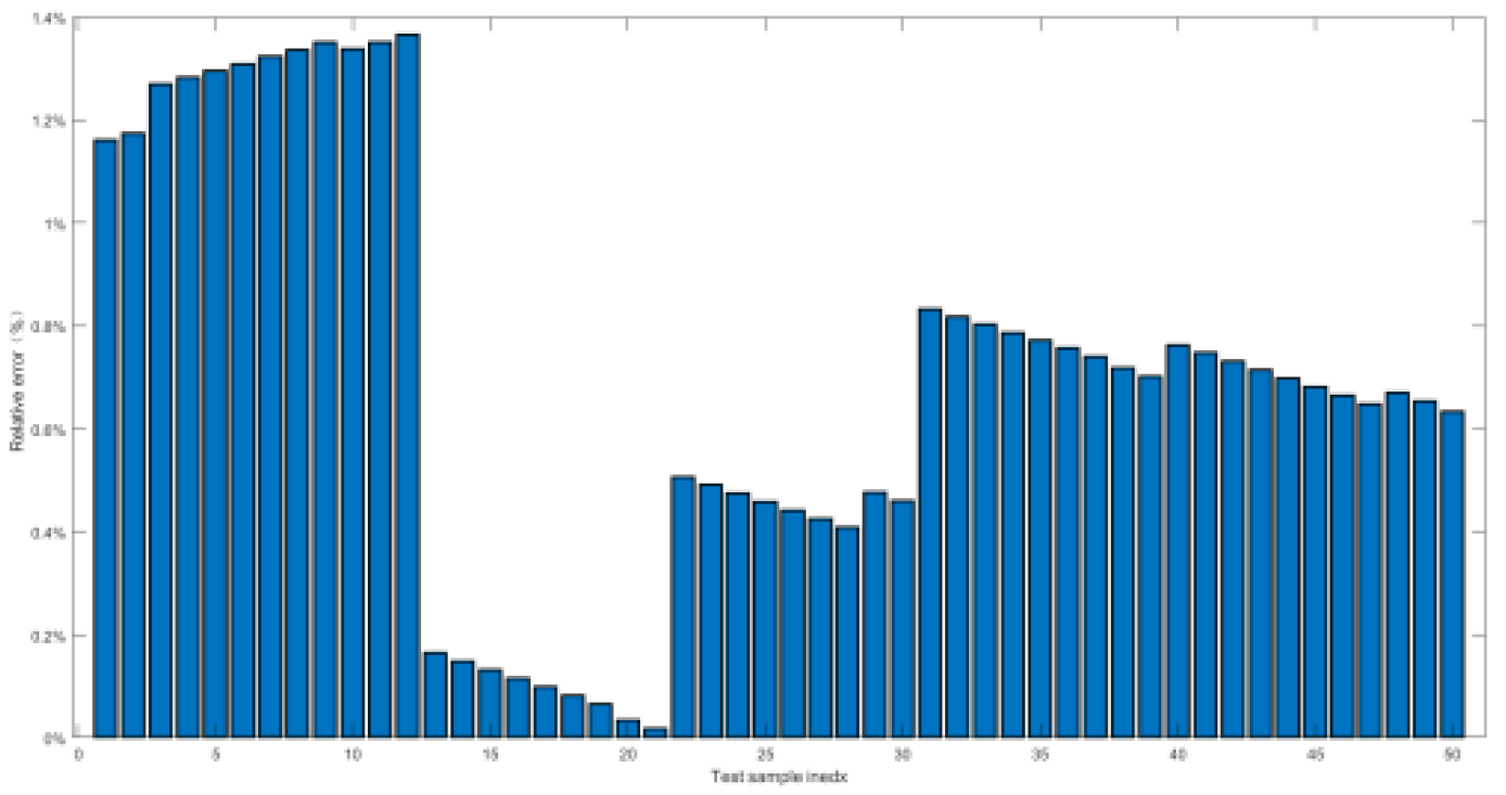 Preprints 117168 g025