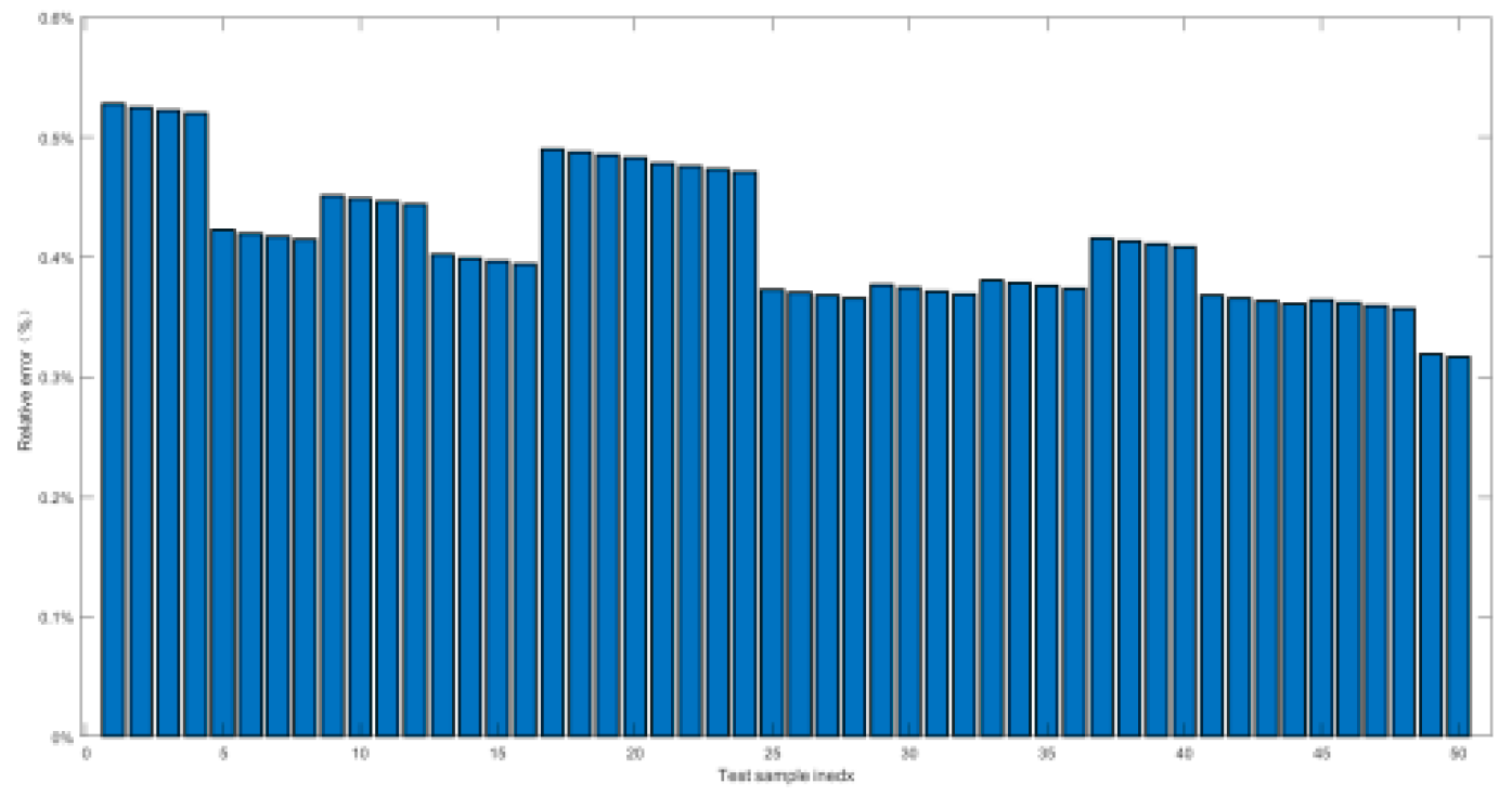 Preprints 117168 g026