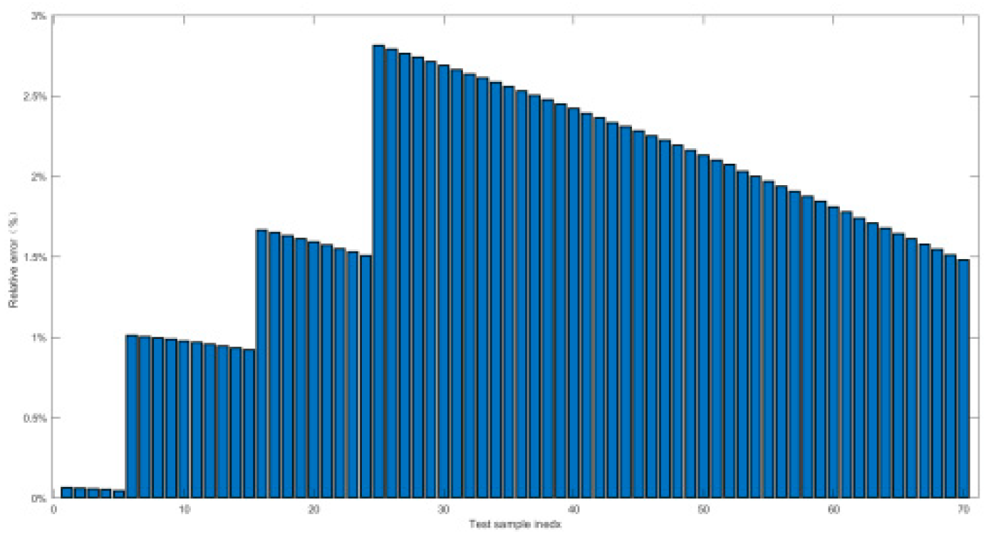 Preprints 117168 g027