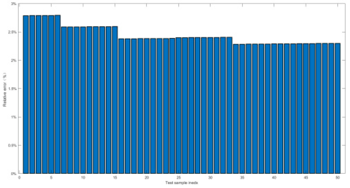 Preprints 117168 g028