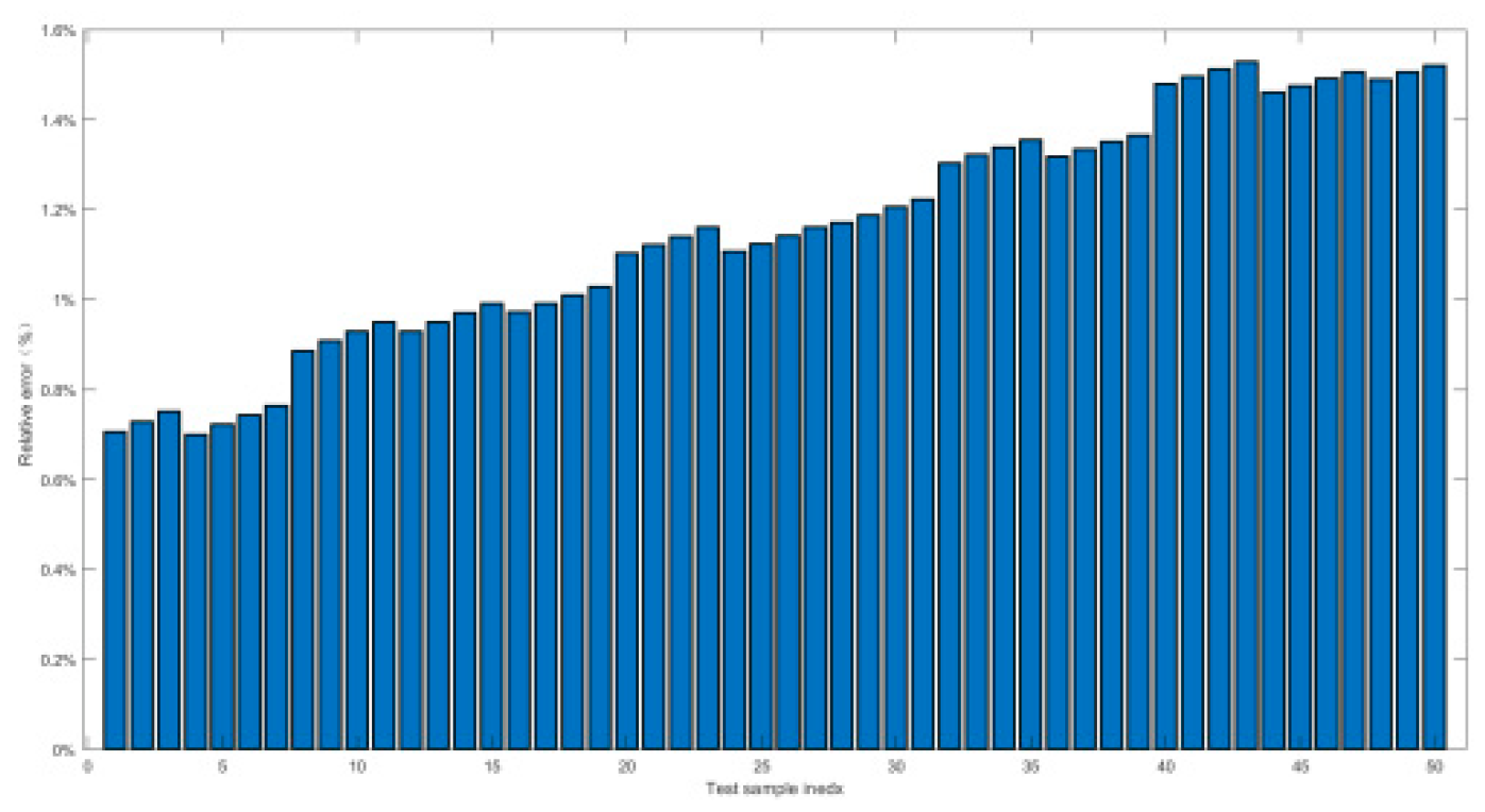 Preprints 117168 g030