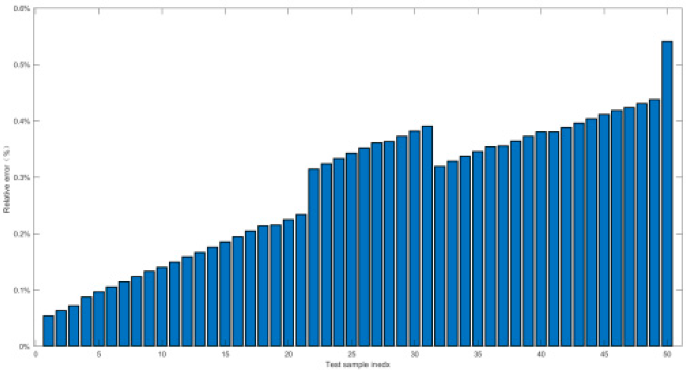 Preprints 117168 g031