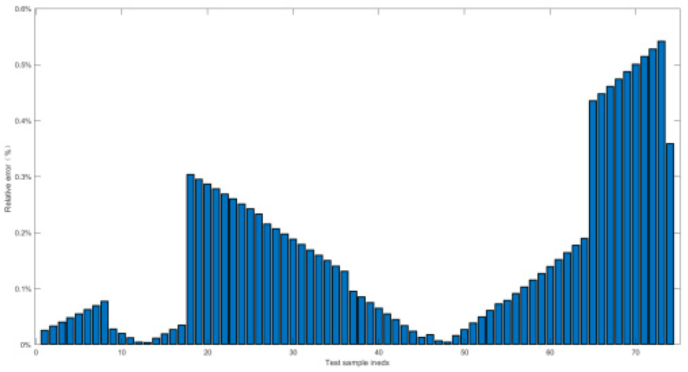 Preprints 117168 g034