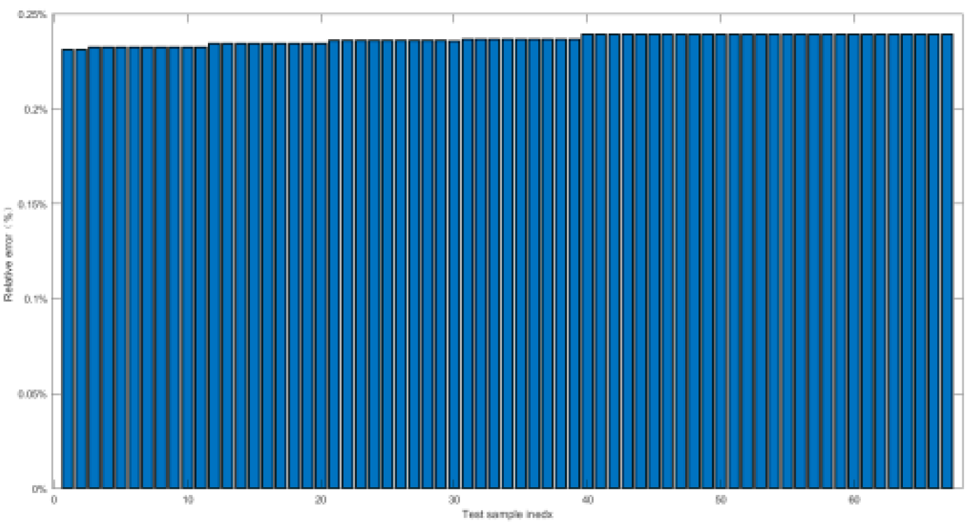 Preprints 117168 g036