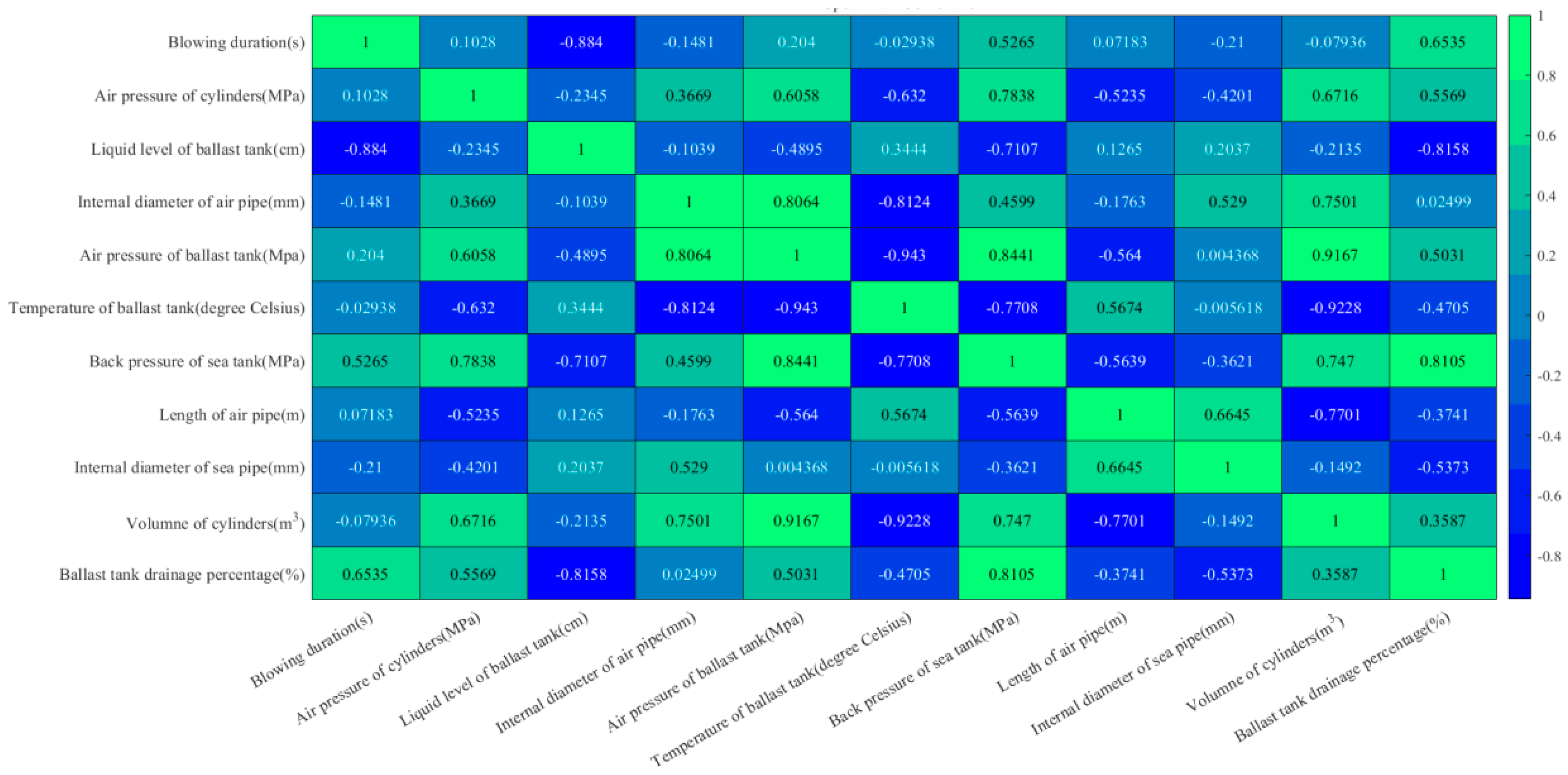 Preprints 117168 g040