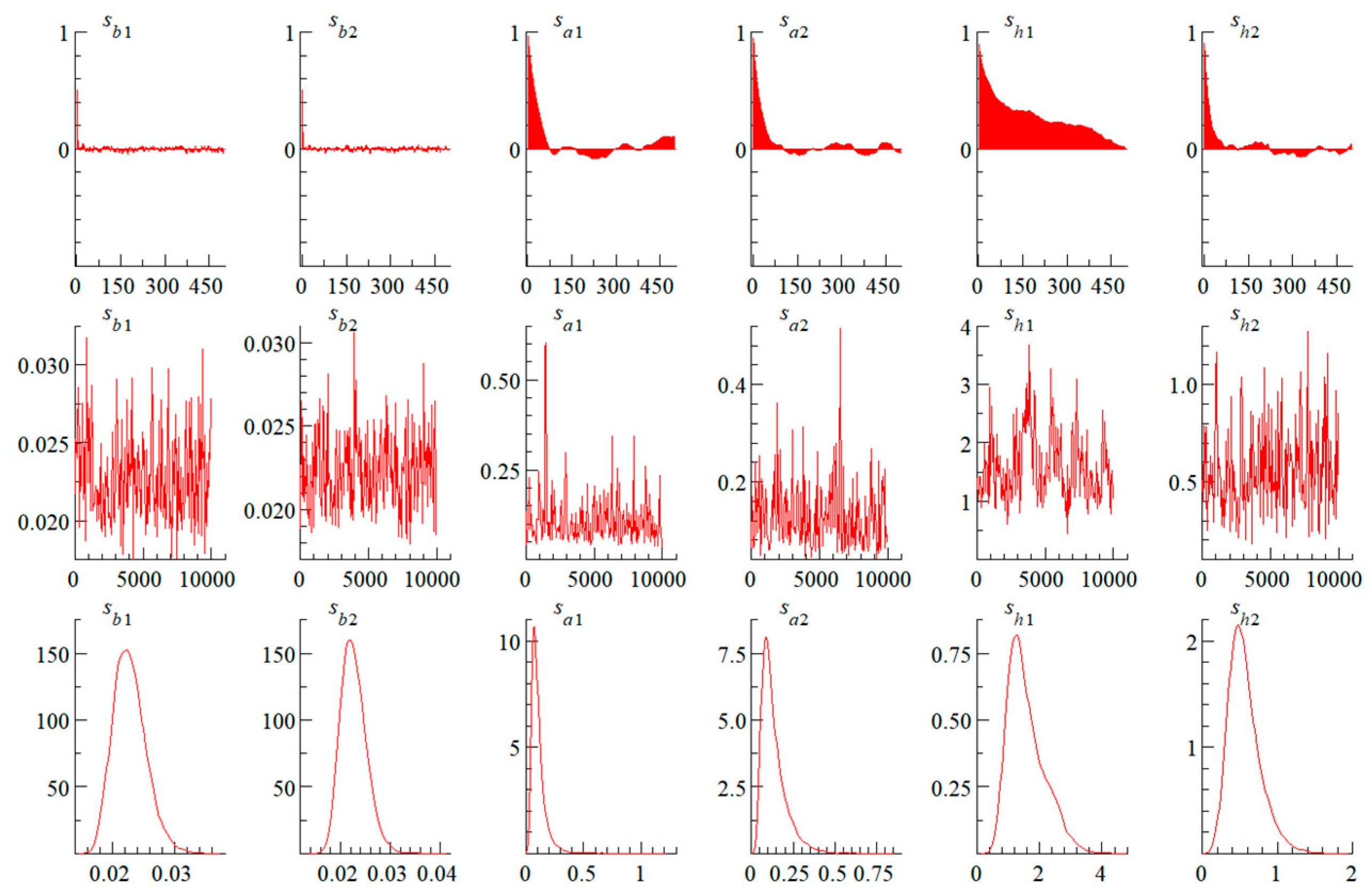 Preprints 85875 g008