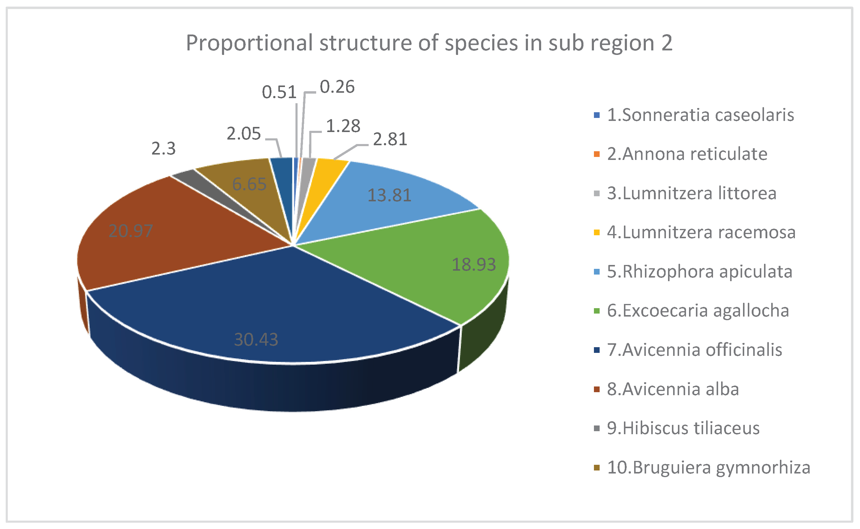 Preprints 96904 g010