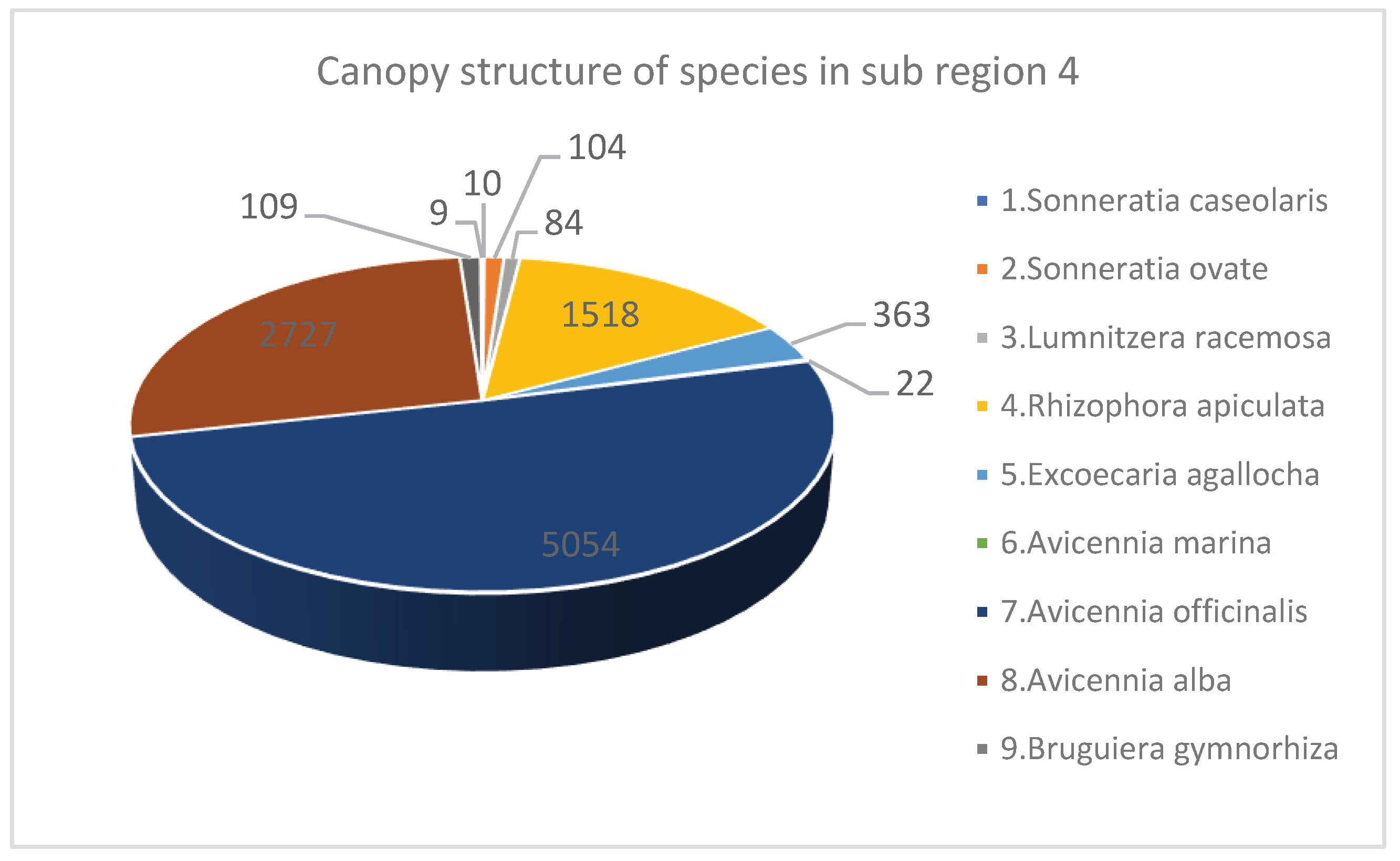 Preprints 96904 g025