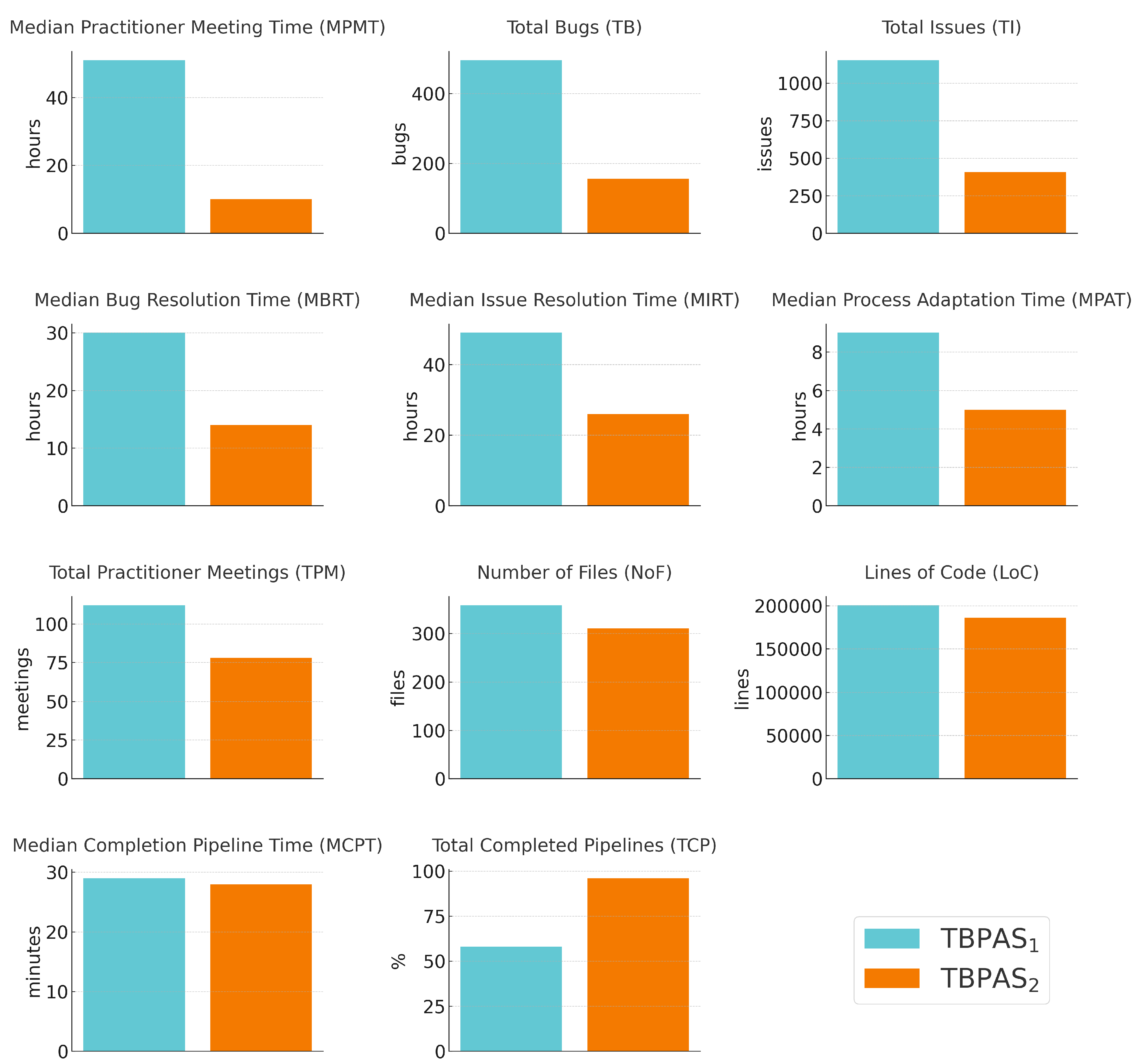 Preprints 114729 g007