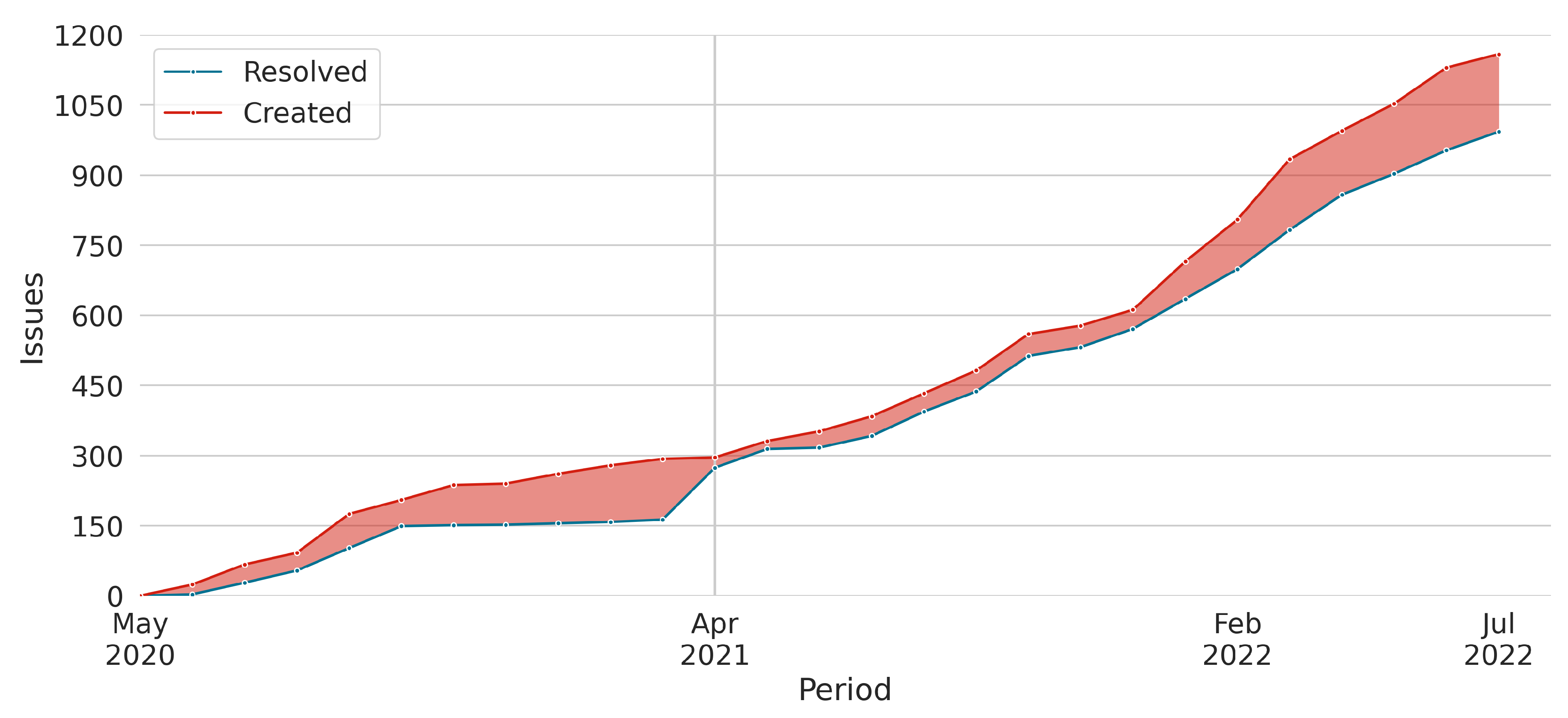 Preprints 114729 g008