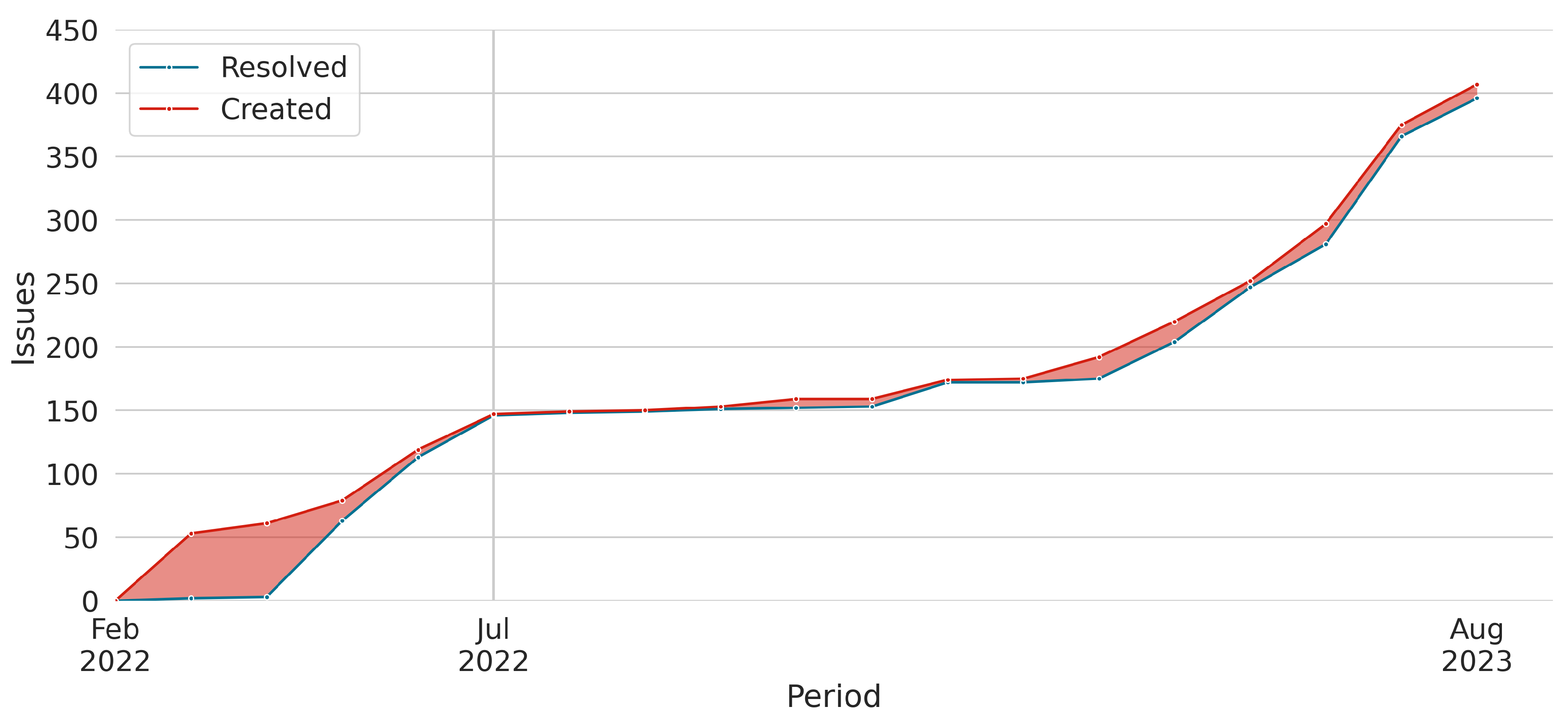 Preprints 114729 g009