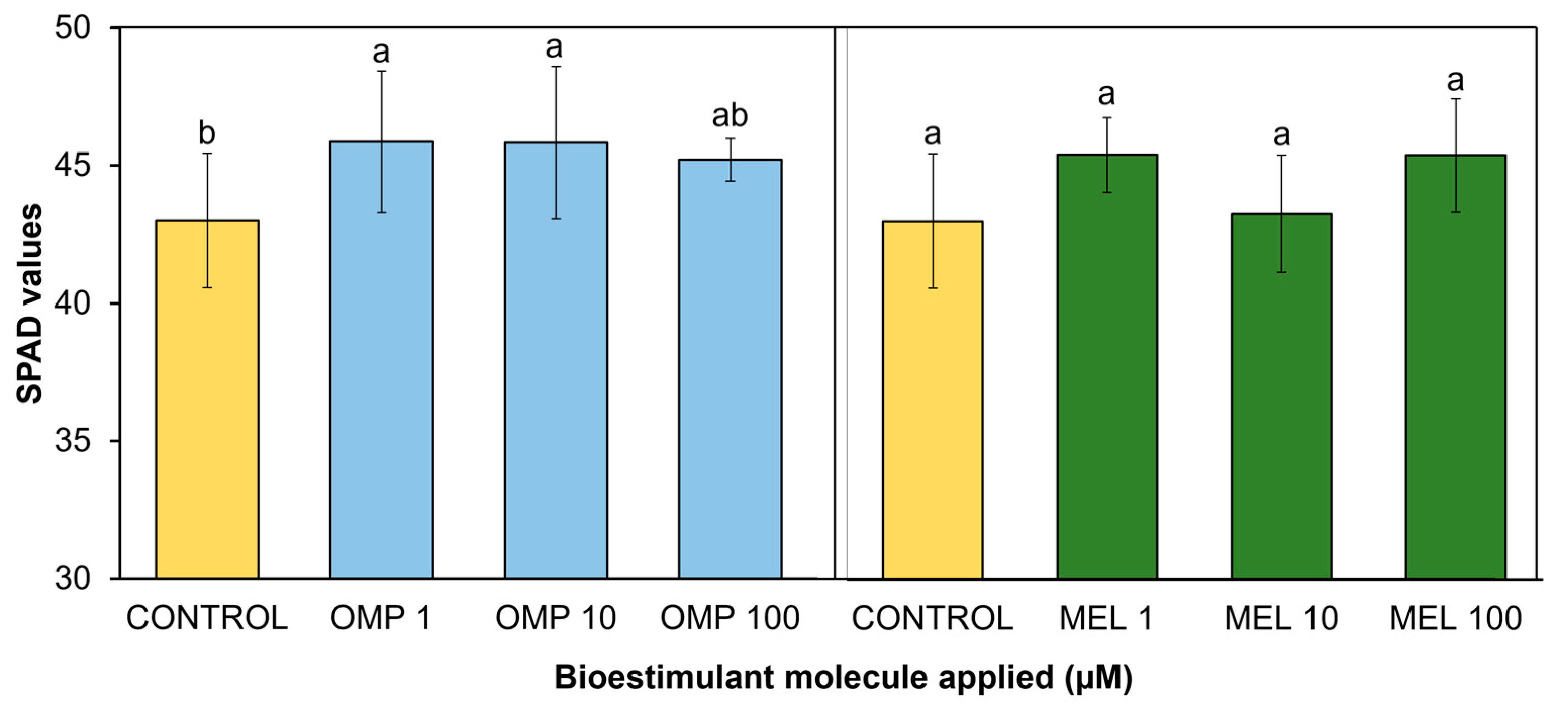 Preprints 83247 g005