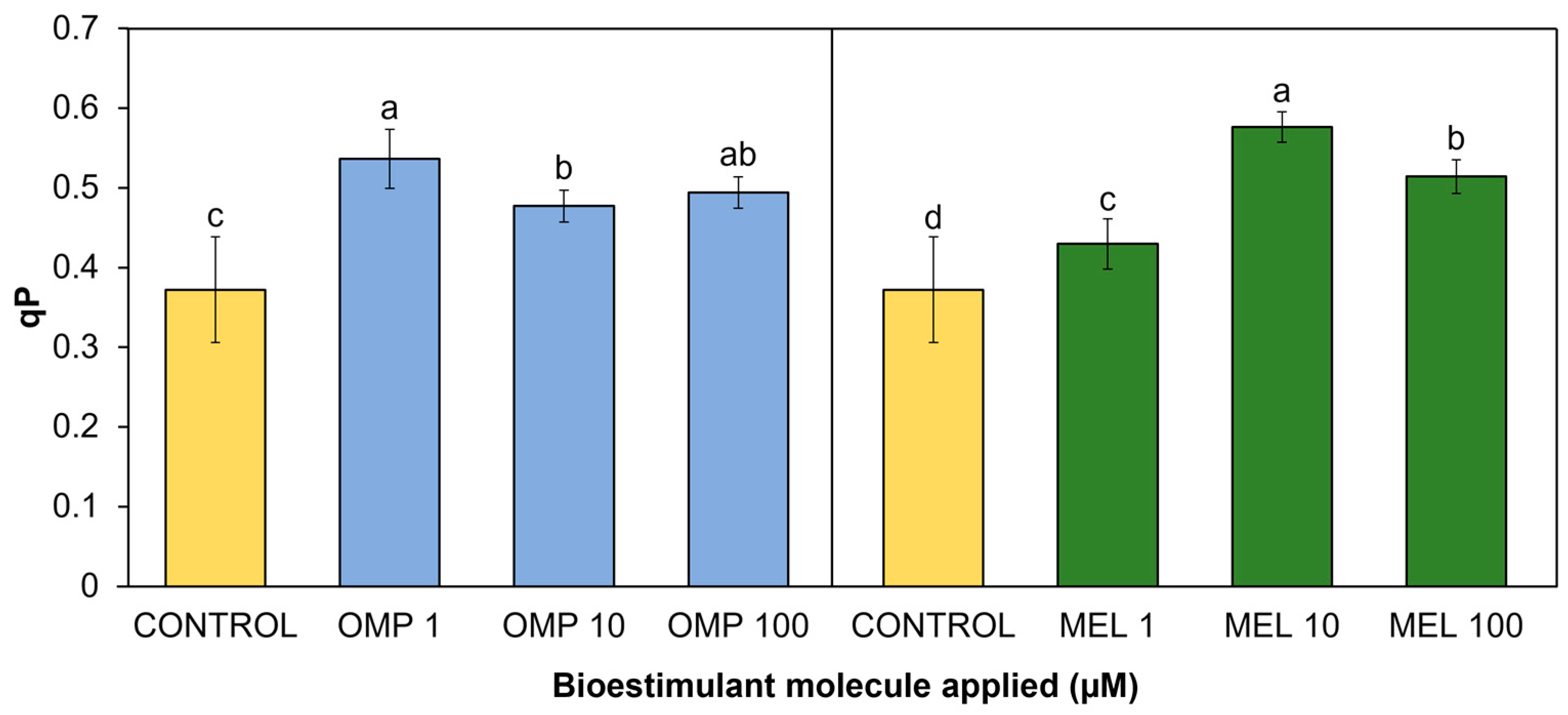 Preprints 83247 g008