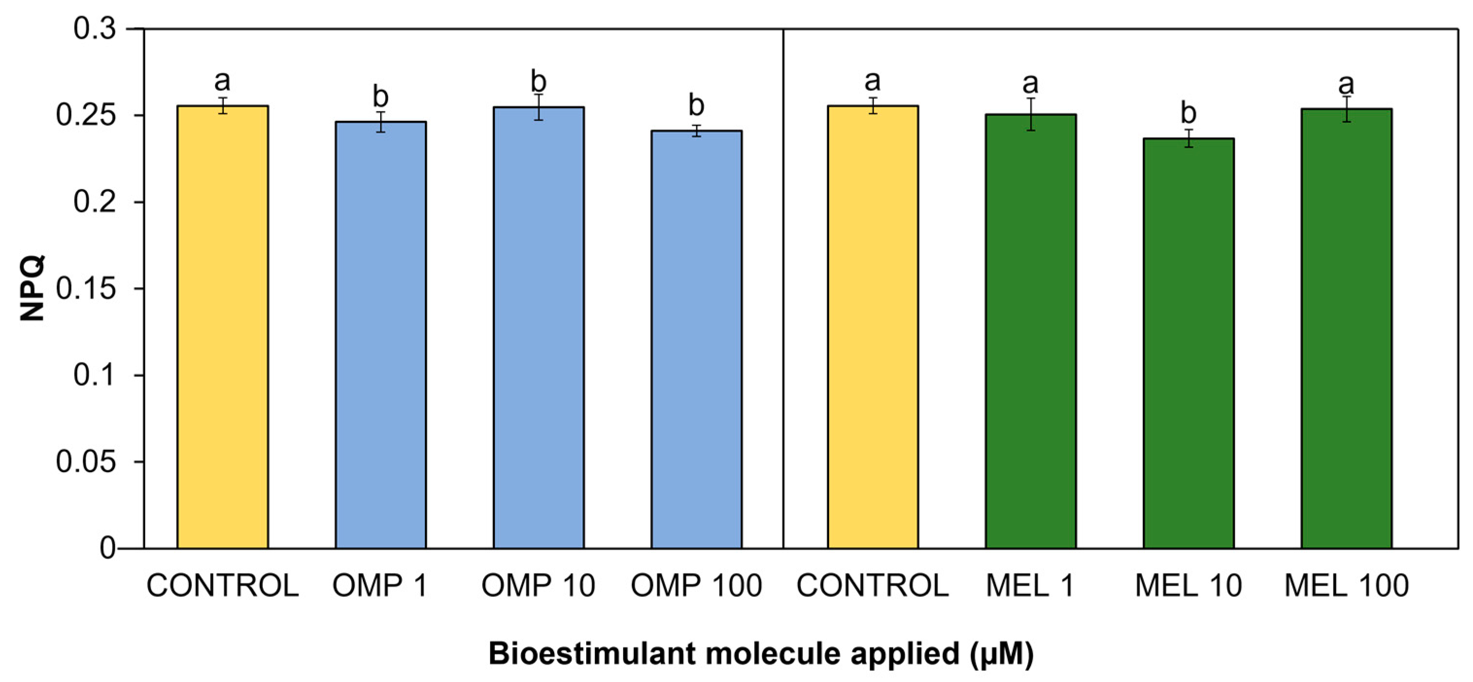 Preprints 83247 g009