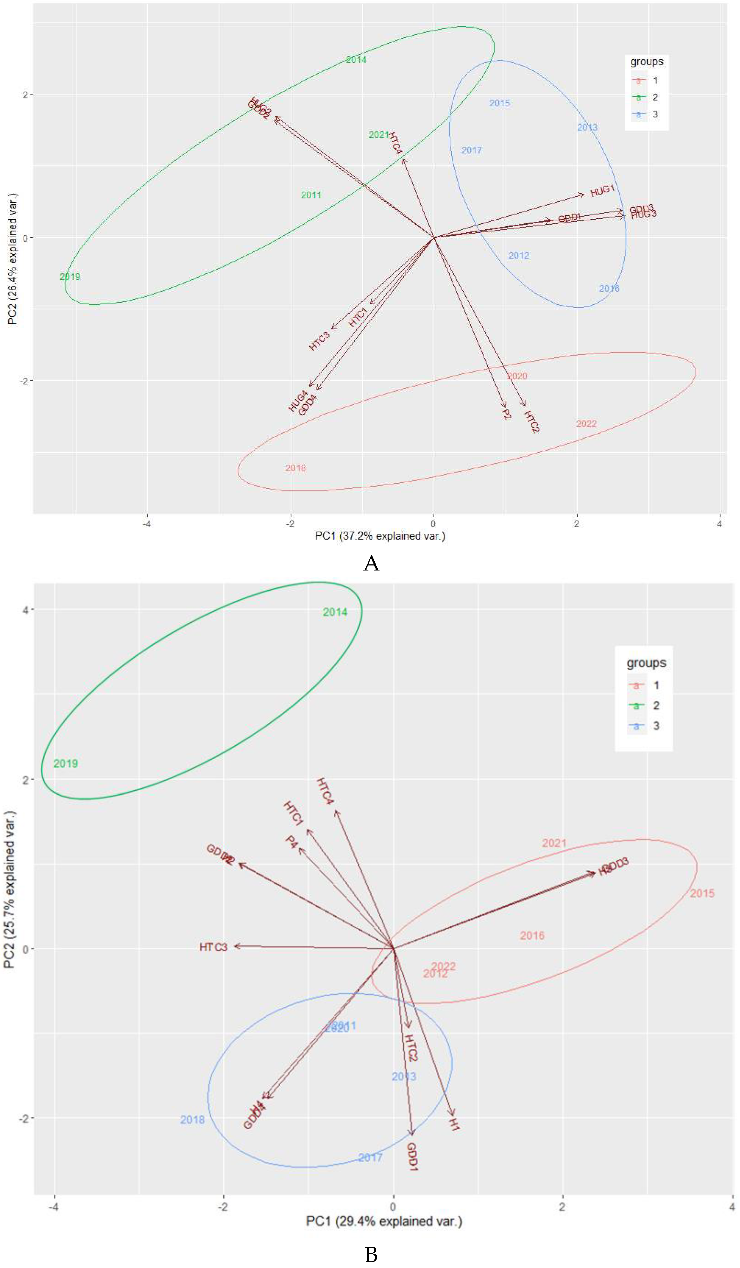 Preprints 78159 g002