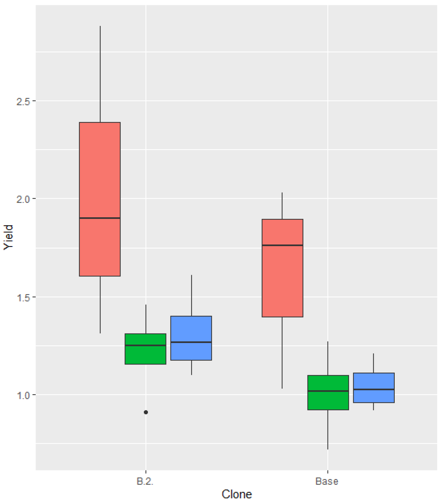 Preprints 78159 g003