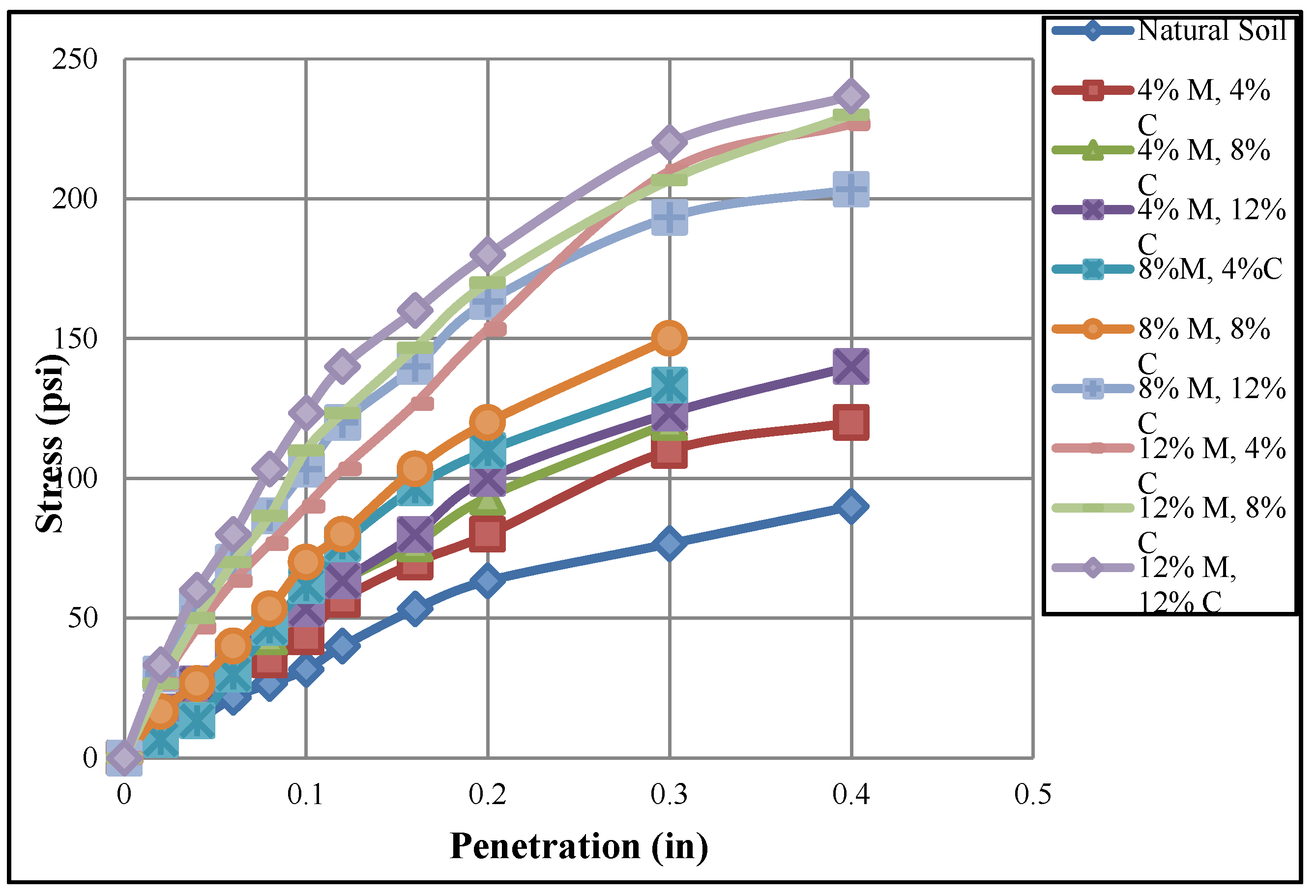 Preprints 117900 g016