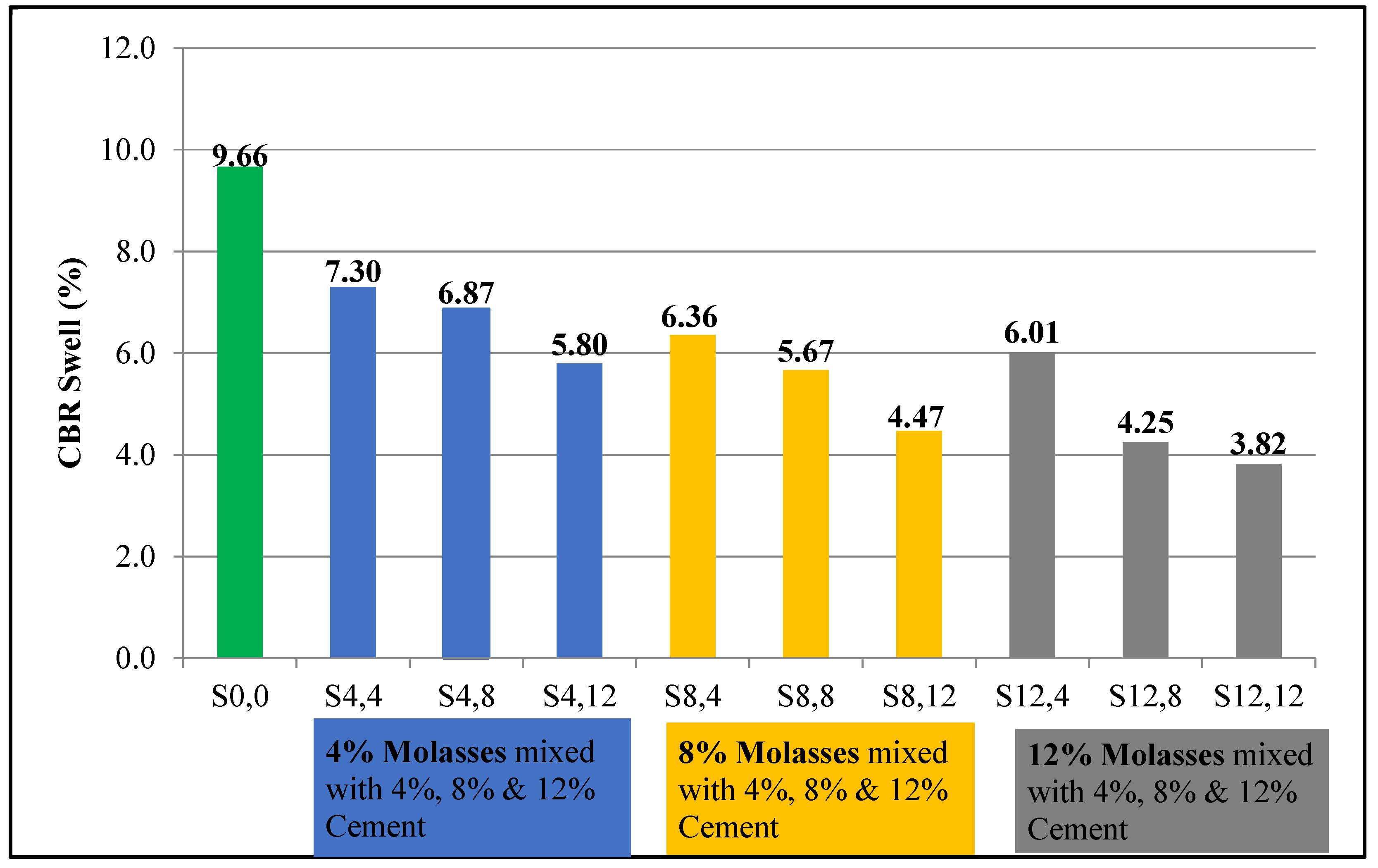 Preprints 117900 g019