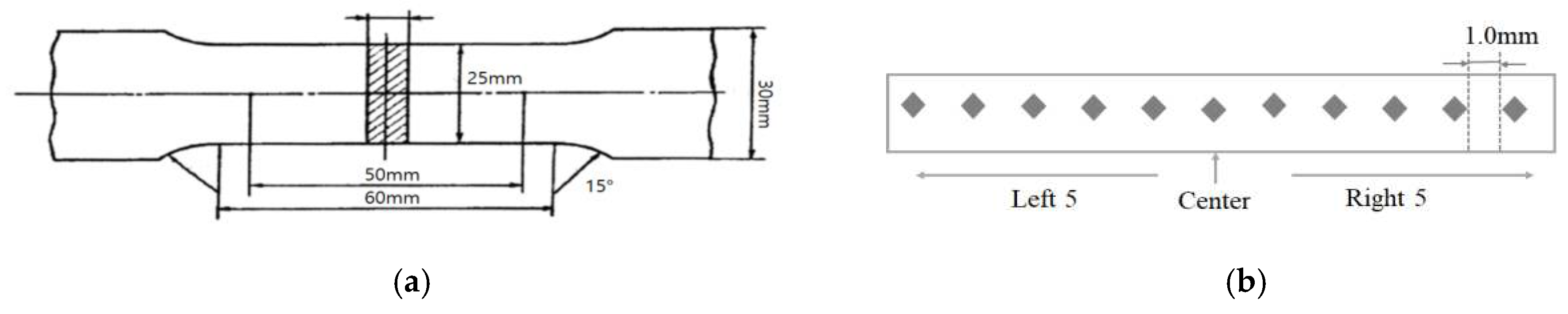 Preprints 86093 g004