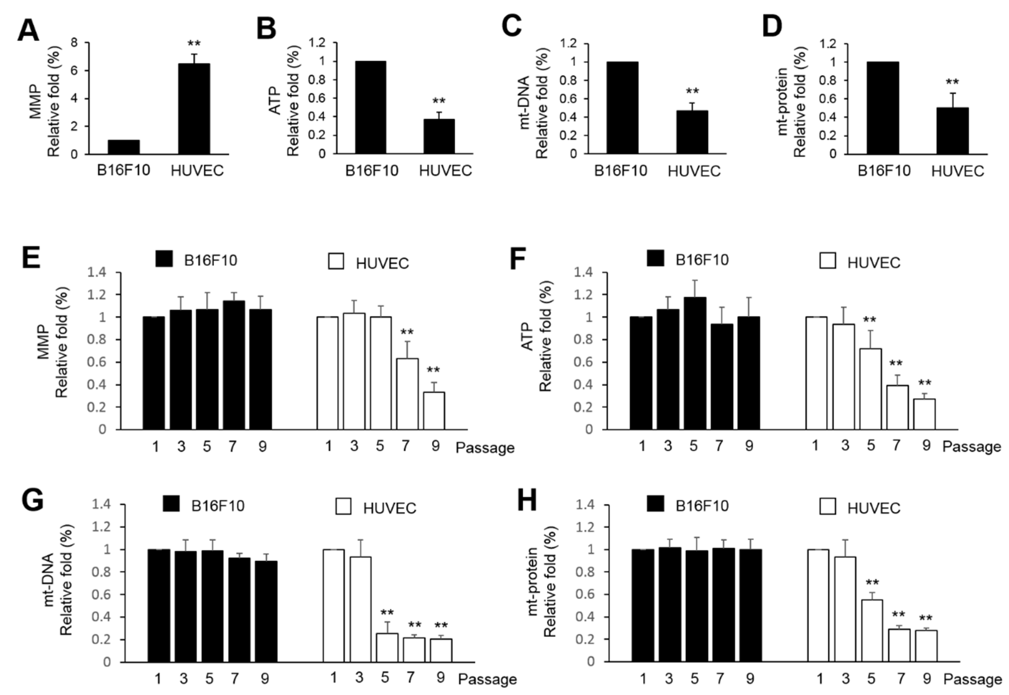 Preprints 71189 g001