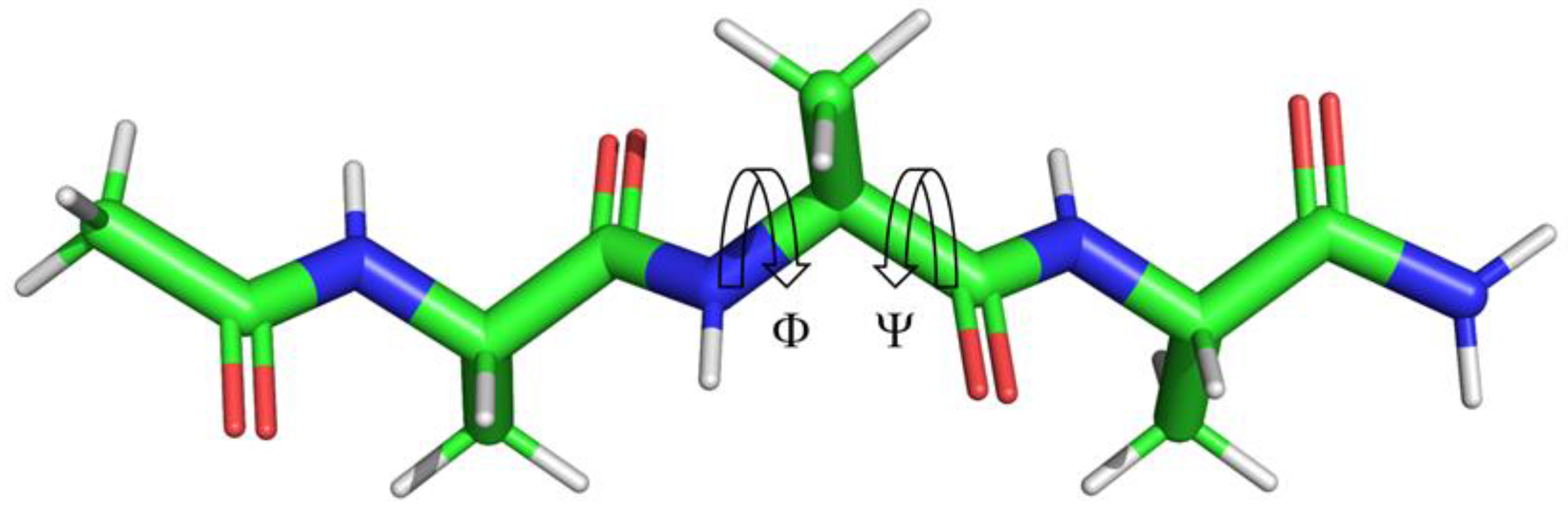 Preprints 114267 g001