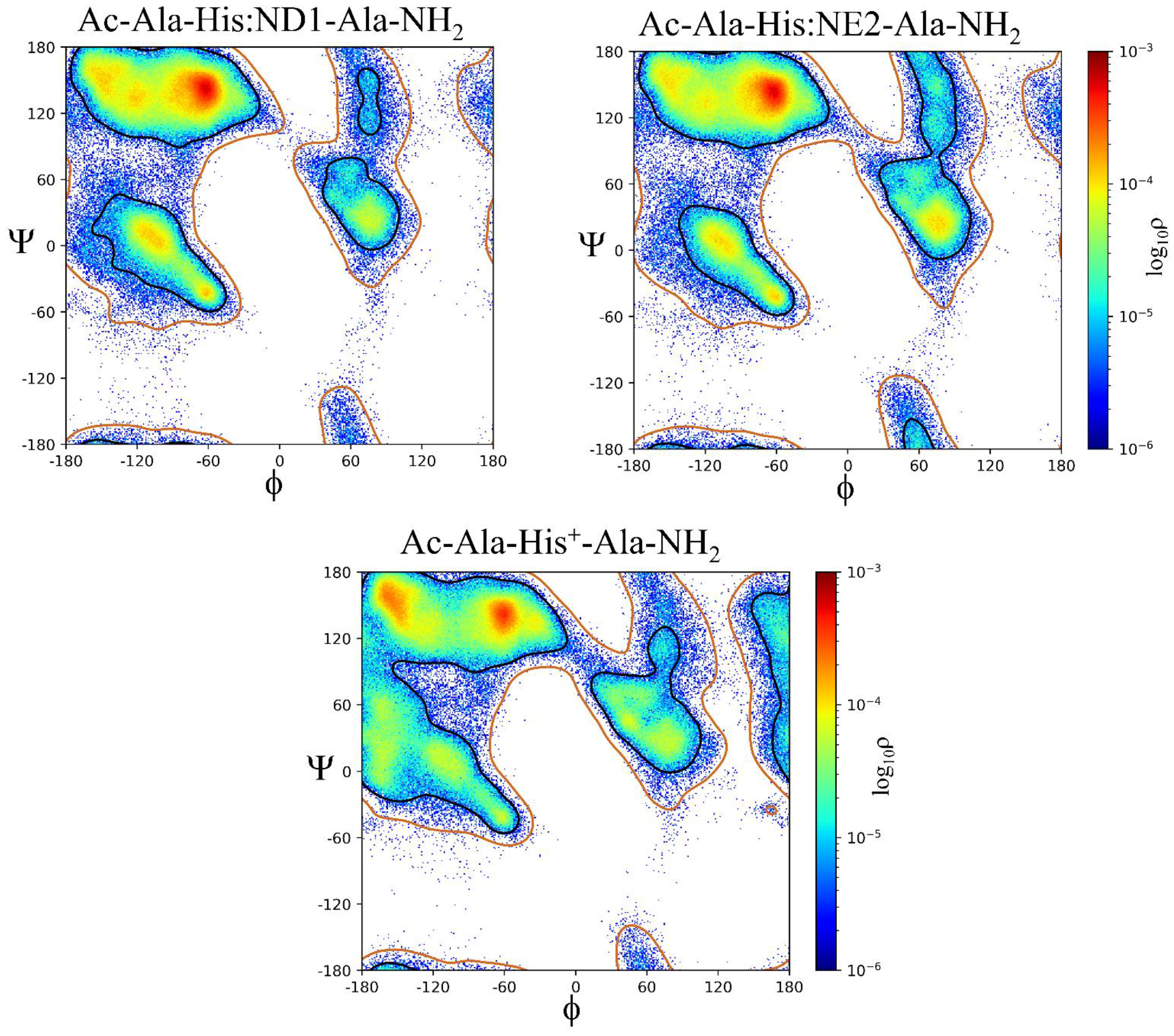 Preprints 114267 g005