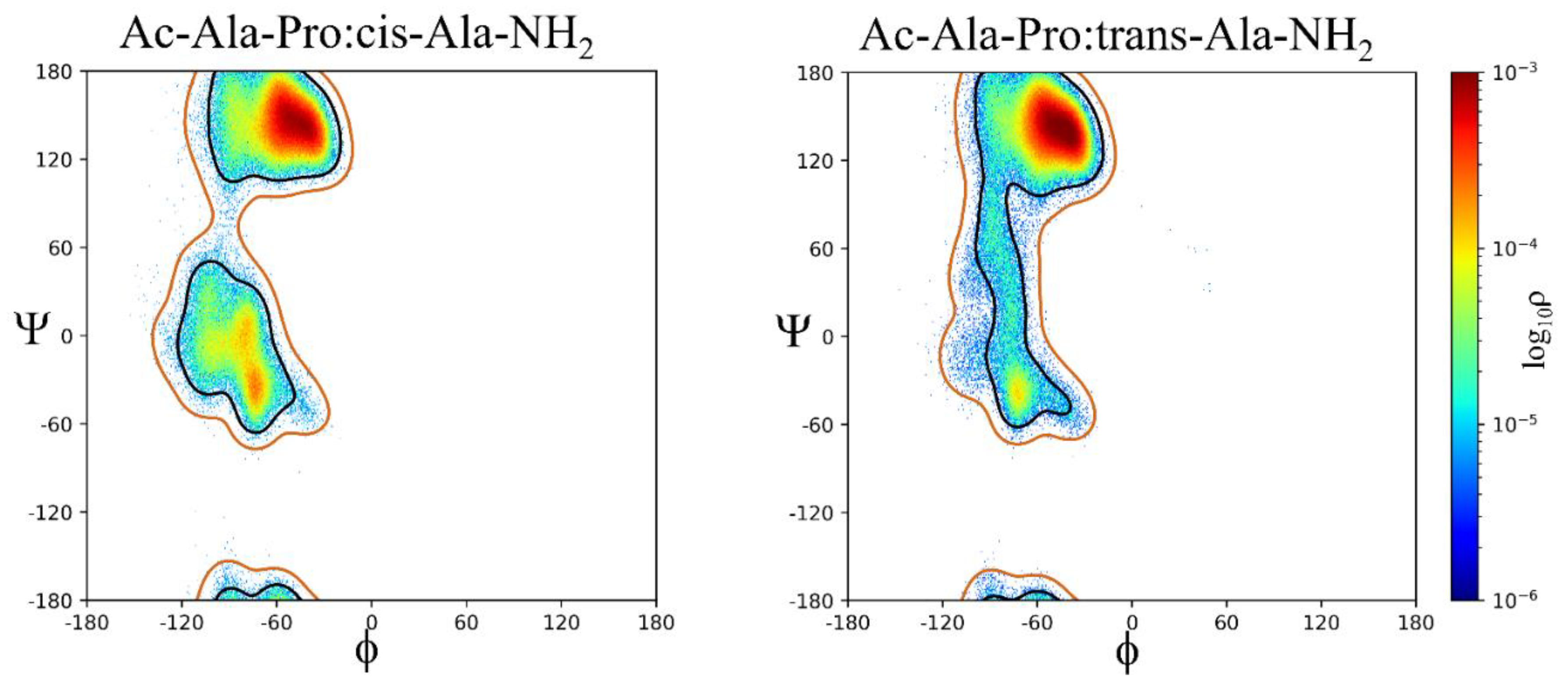 Preprints 114267 g007