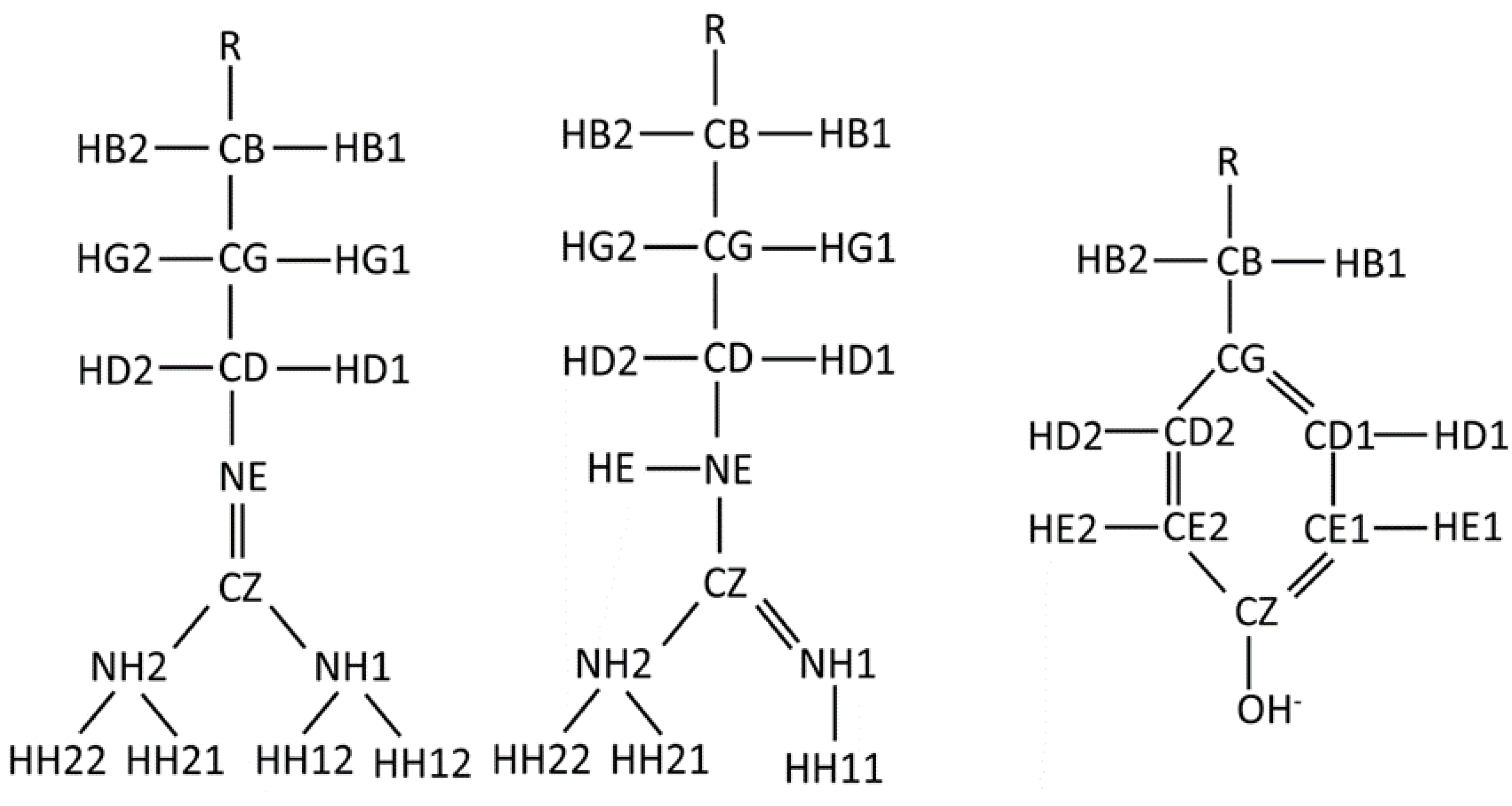 Preprints 114267 g0a1