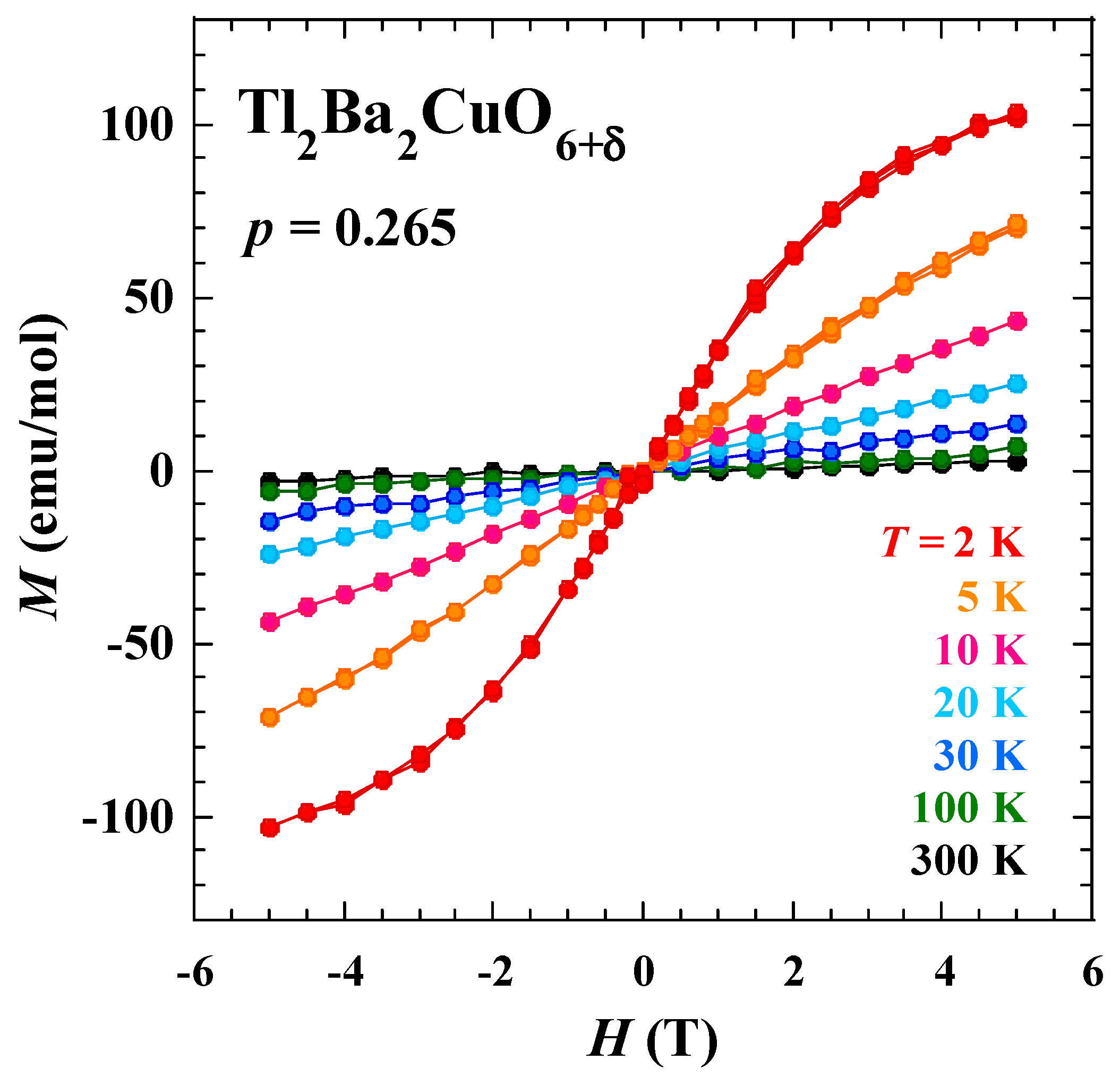 Preprints 78871 g001