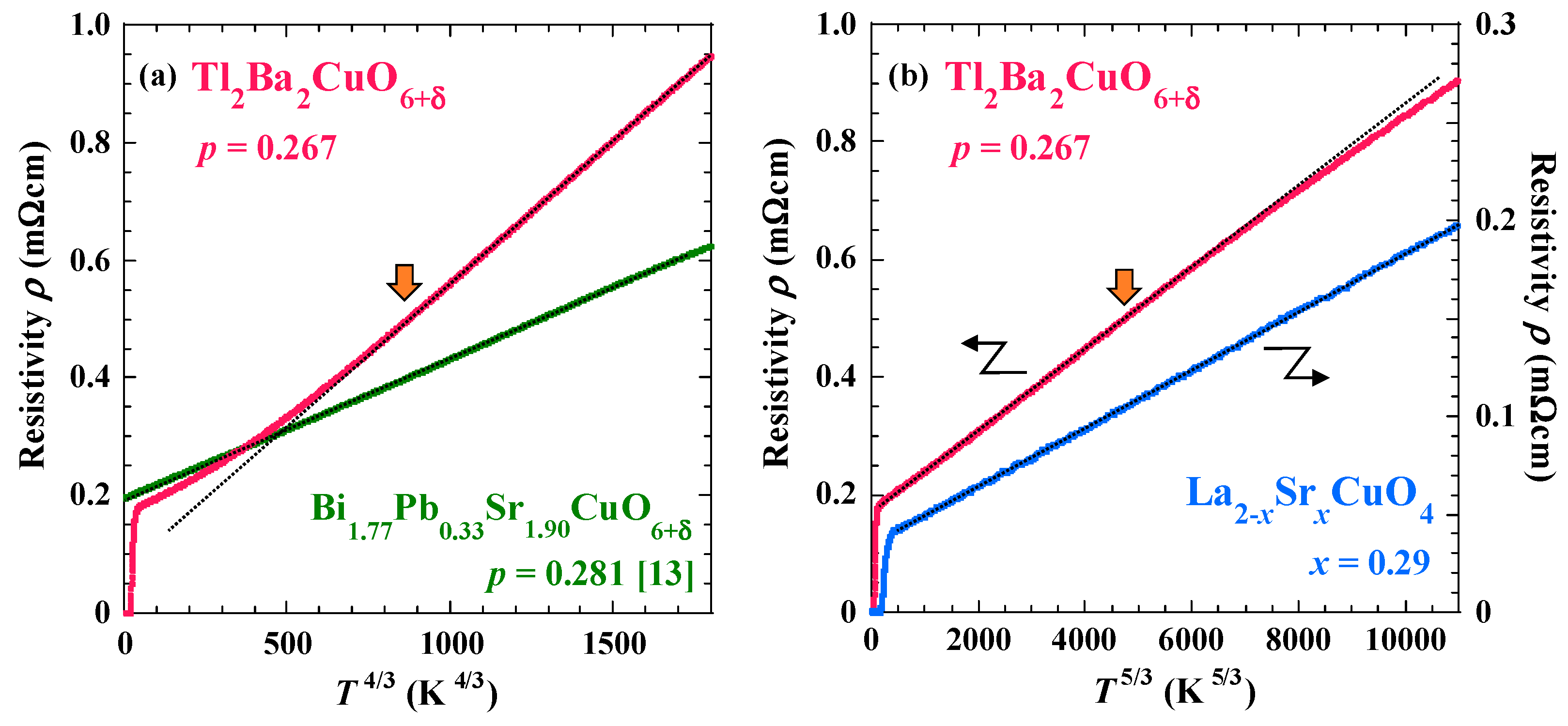 Preprints 78871 g002