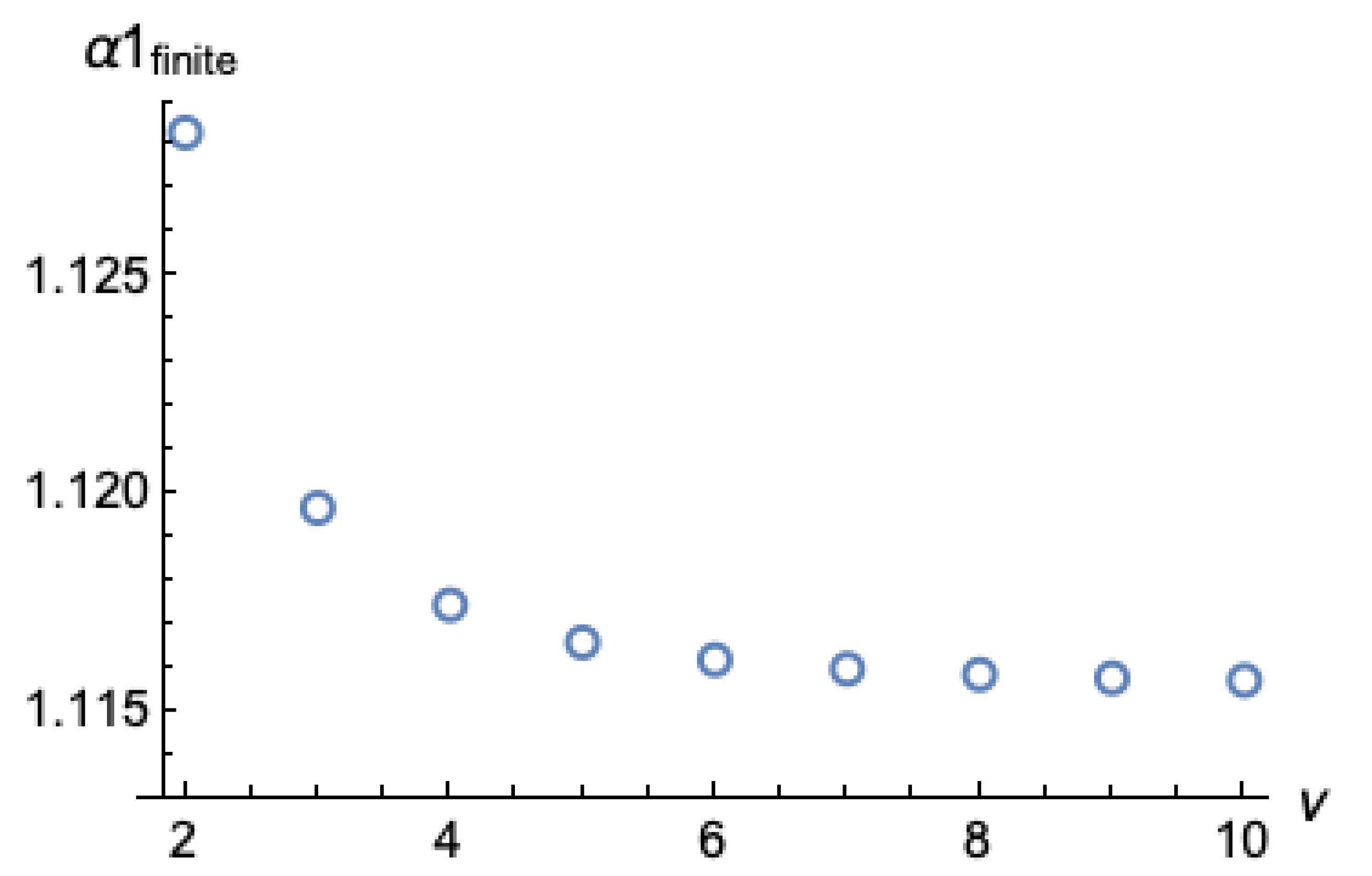 Preprints 116546 g003