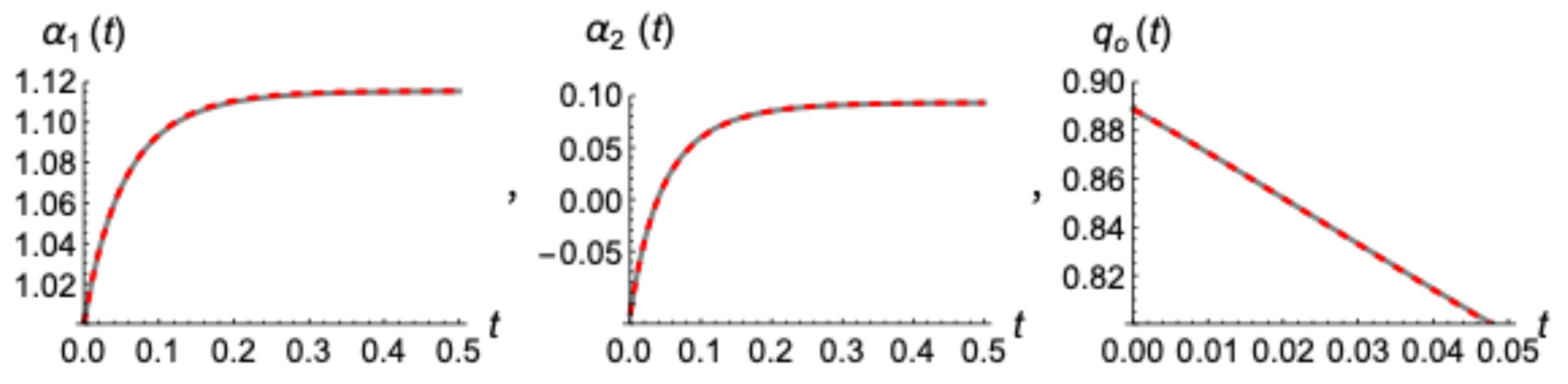 Preprints 116546 g009