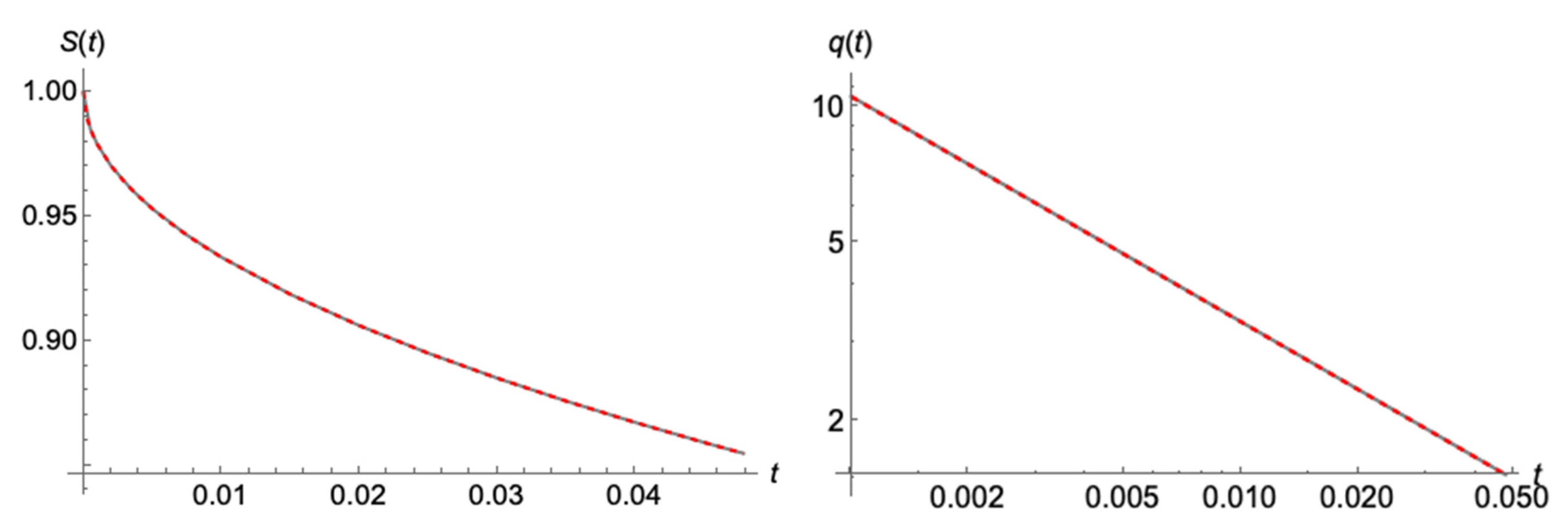 Preprints 116546 g012