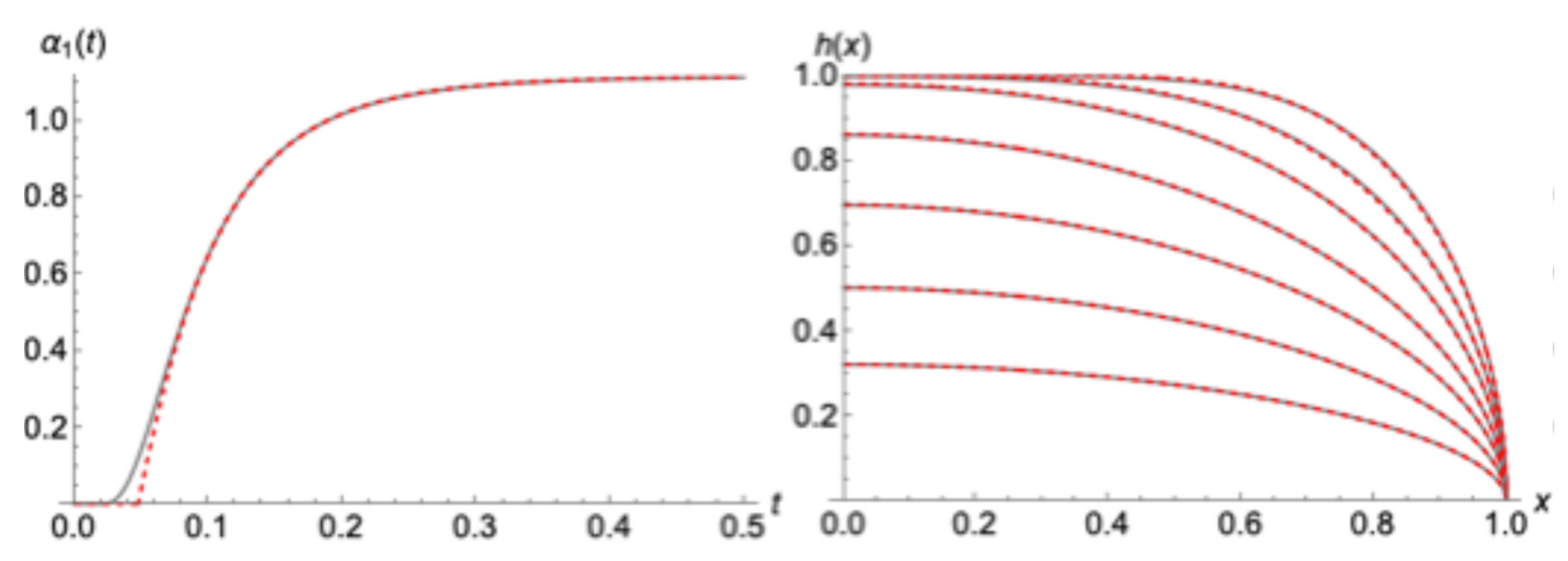 Preprints 116546 g013