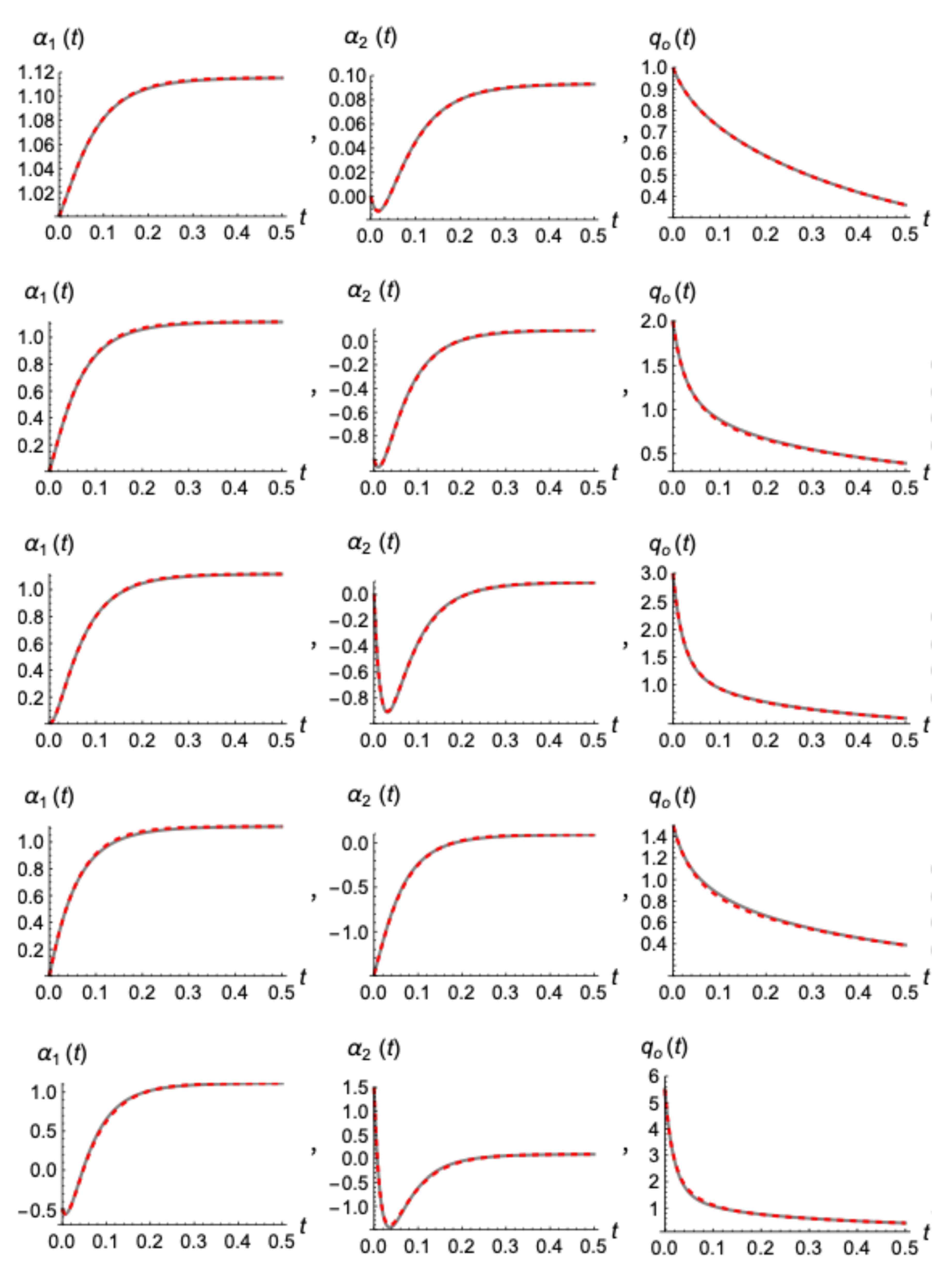 Preprints 116546 g015