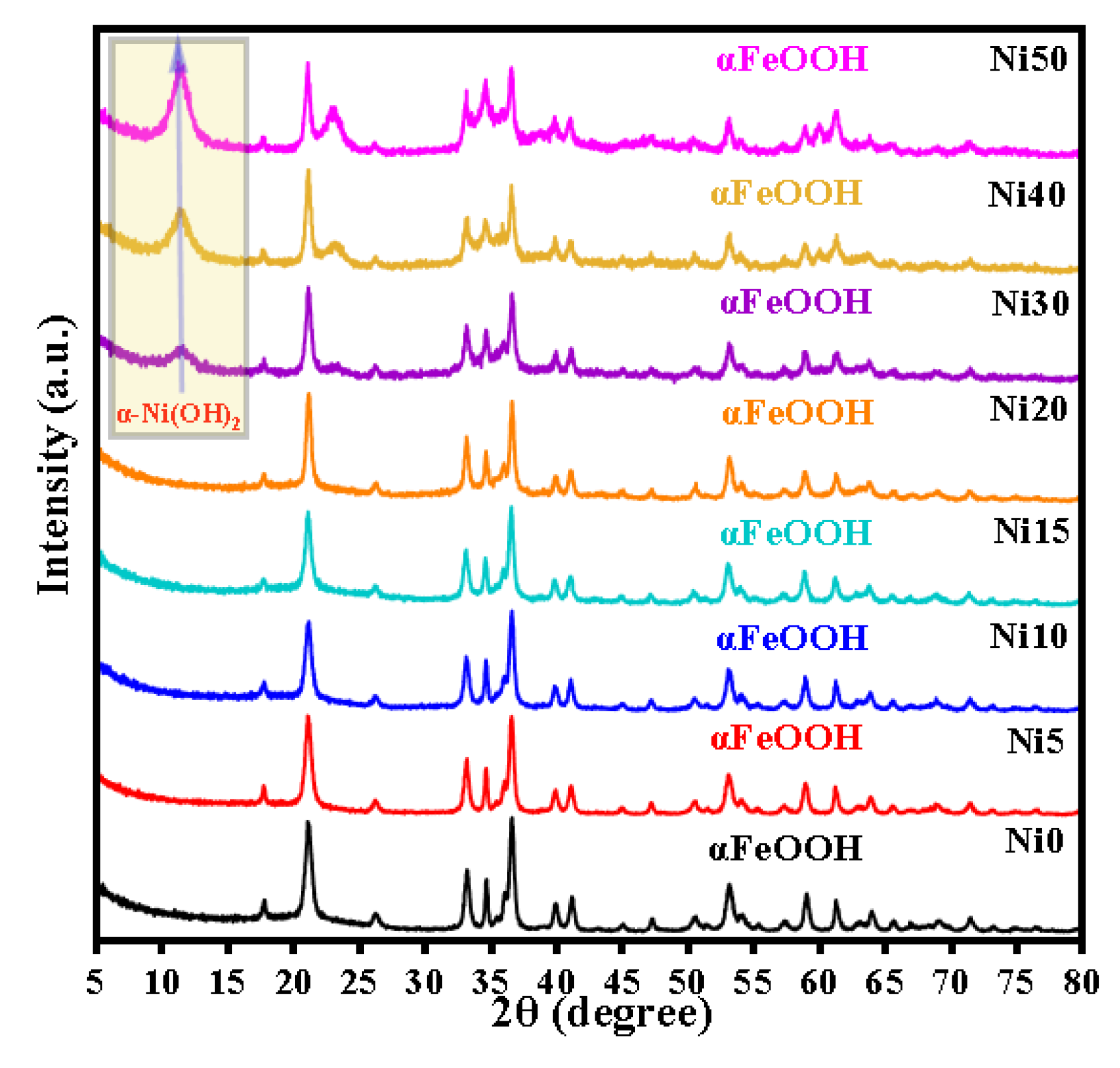 Preprints 82877 g001