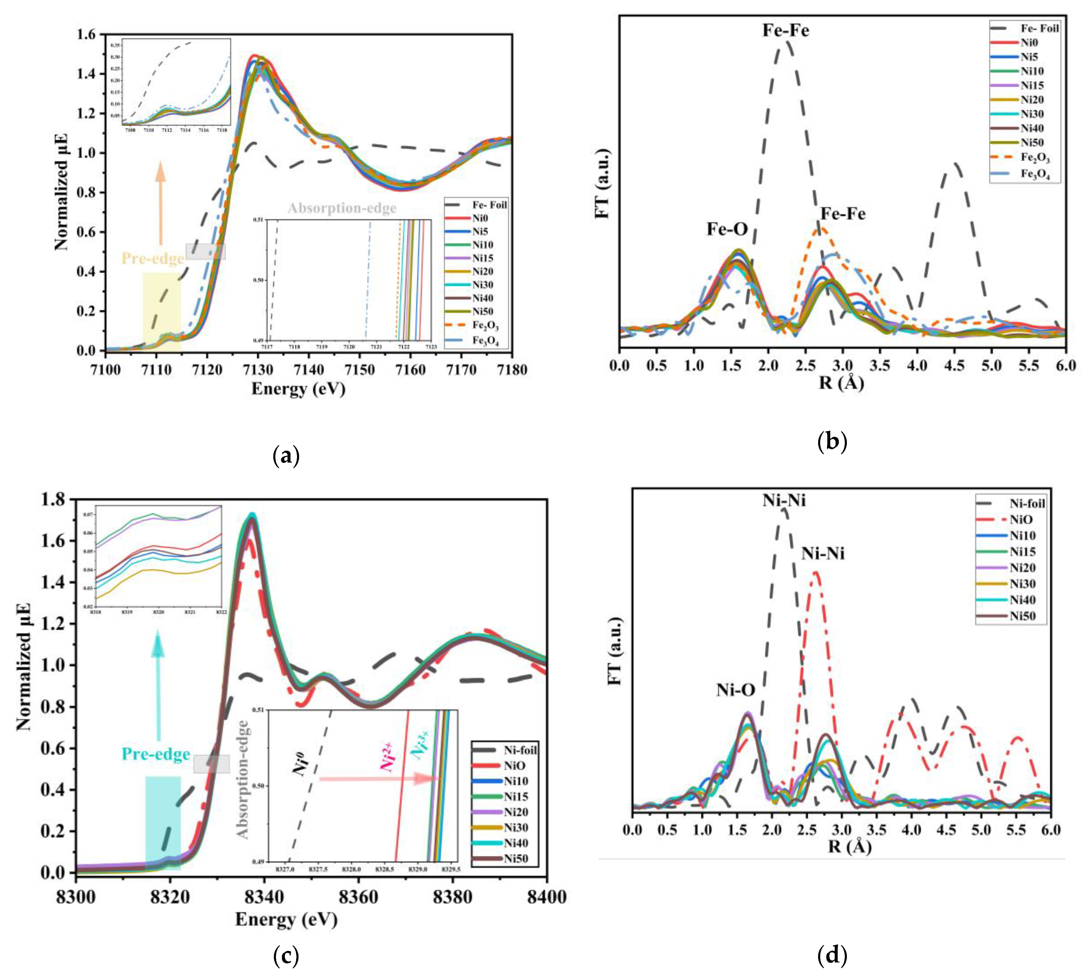 Preprints 82877 g004