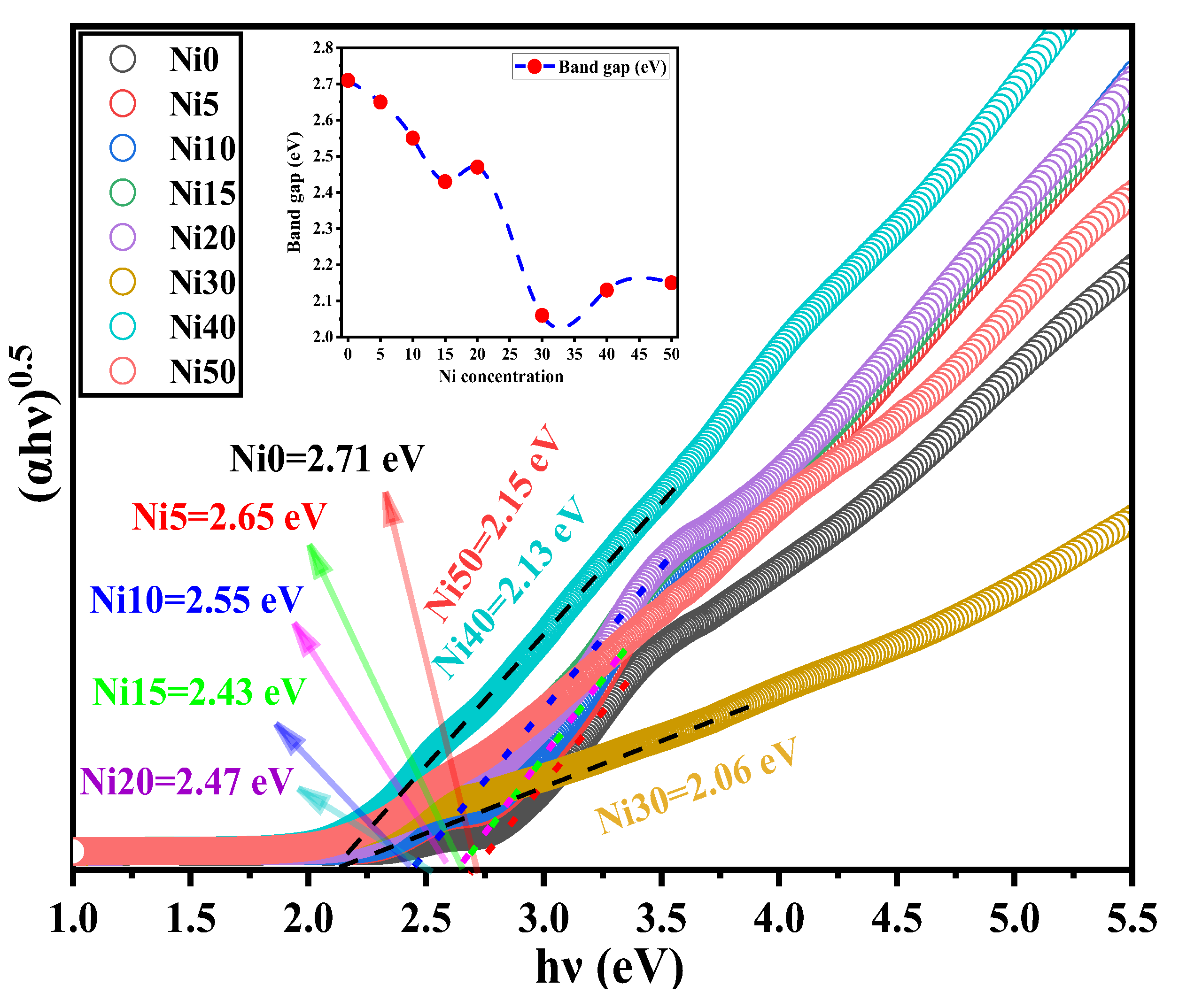 Preprints 82877 g008