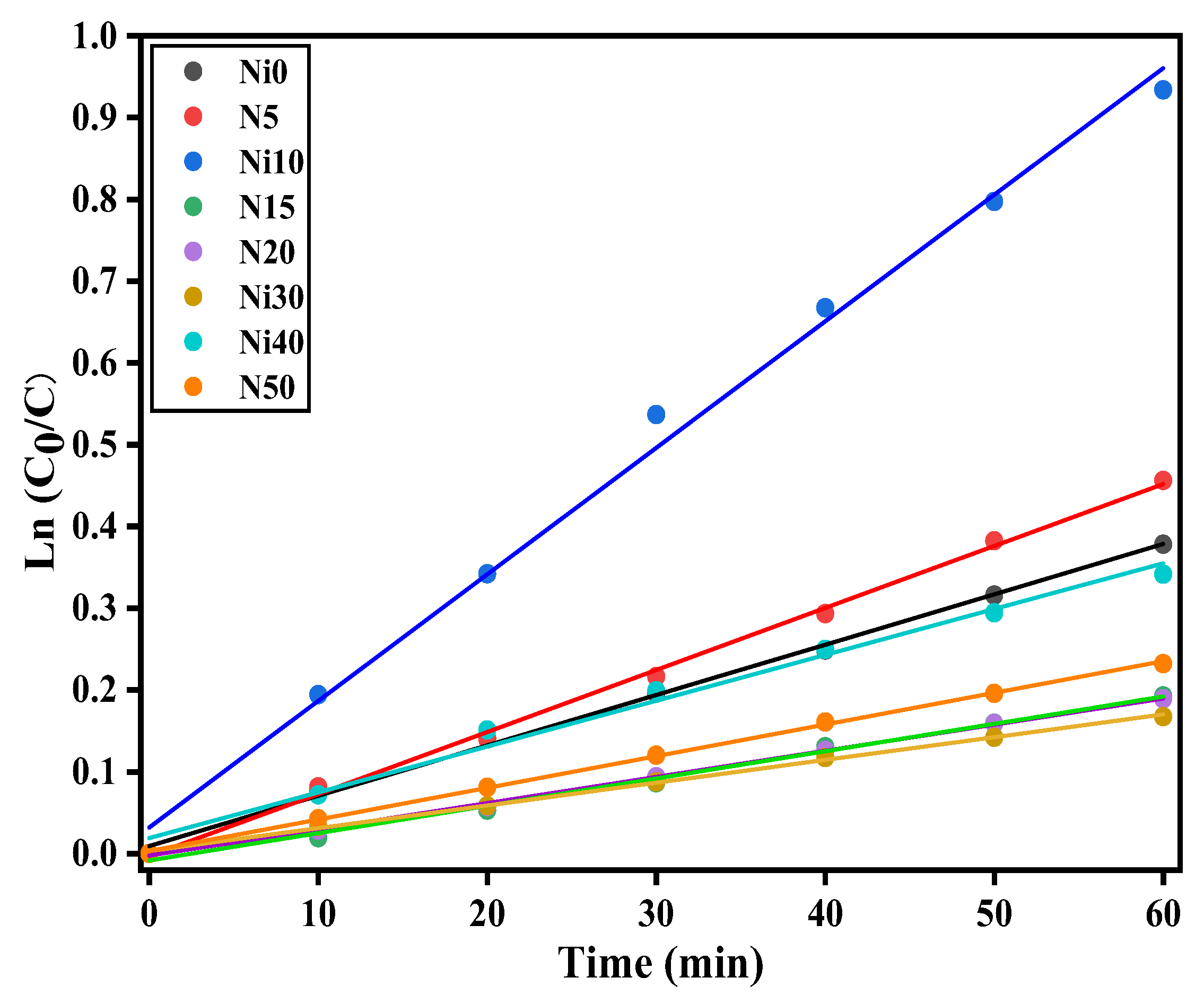 Preprints 82877 g009