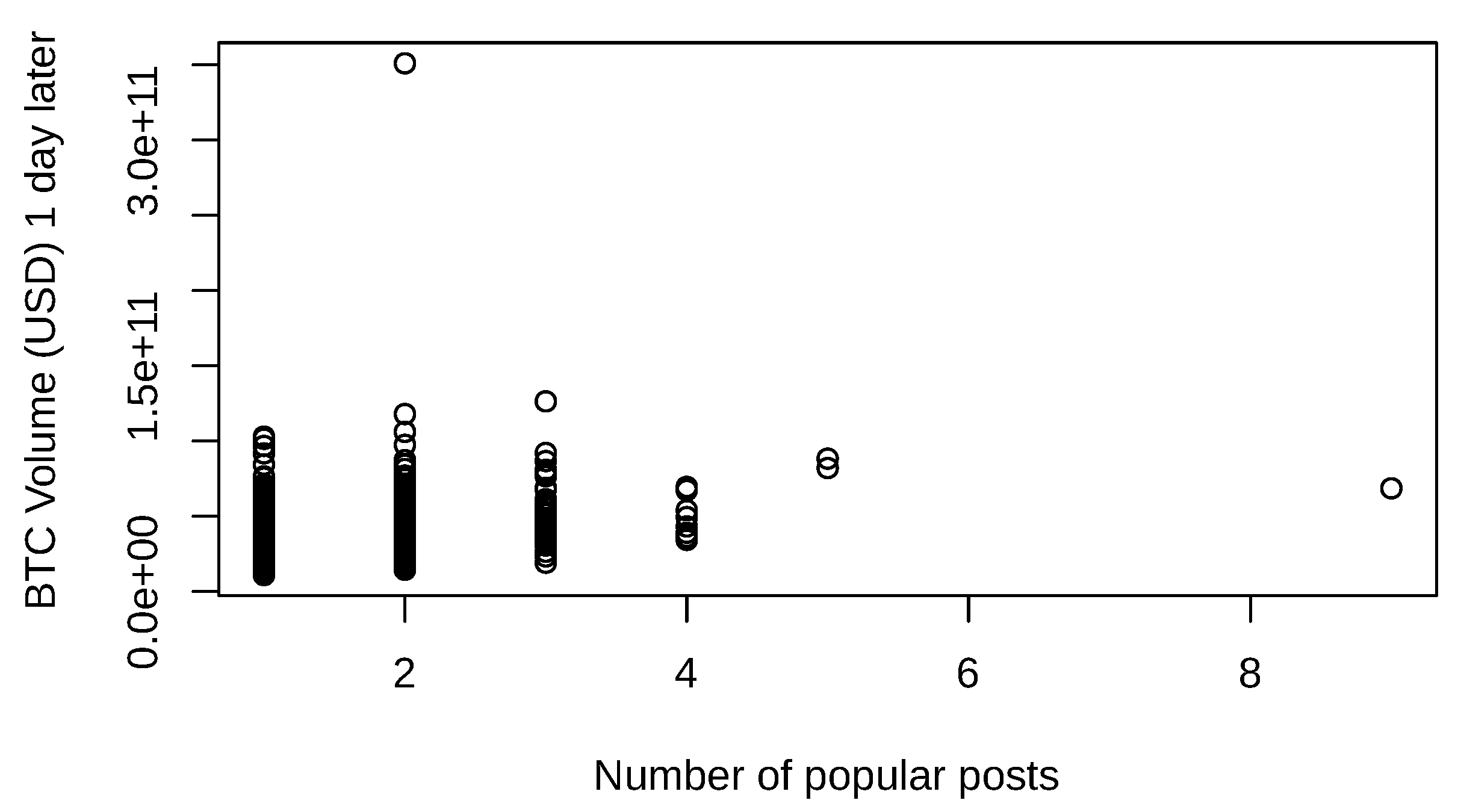 Preprints 112953 g008