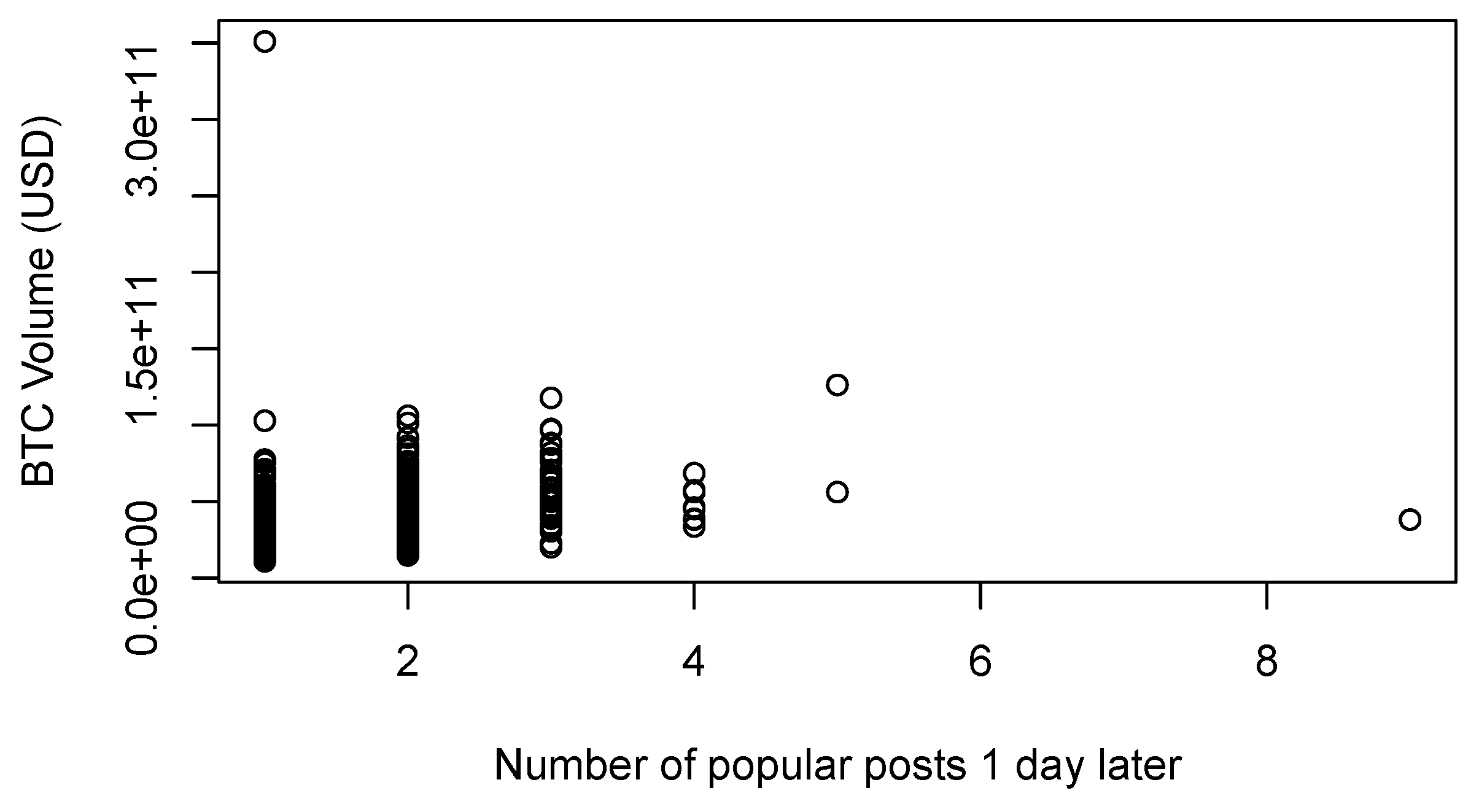 Preprints 112953 g009