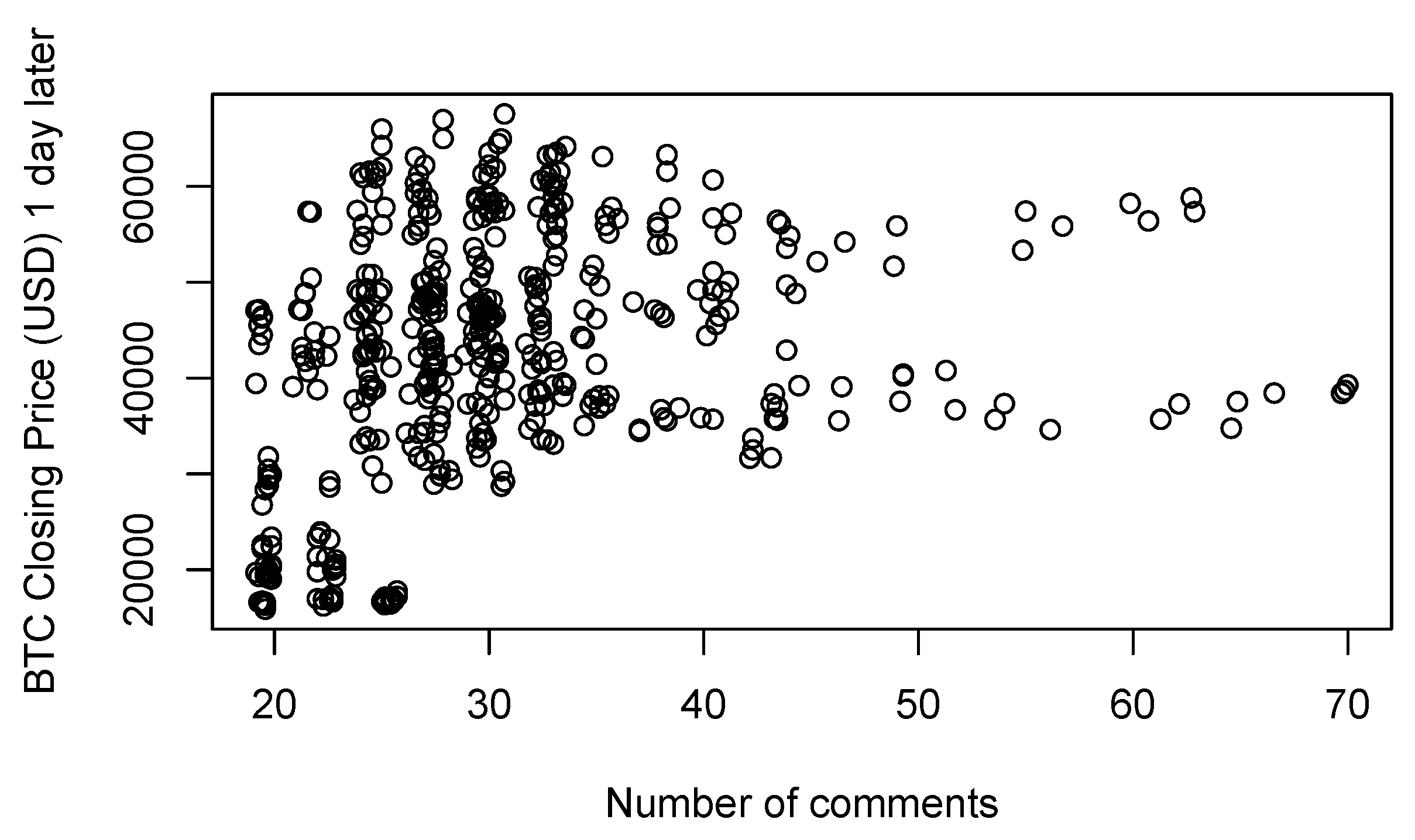 Preprints 112953 g012