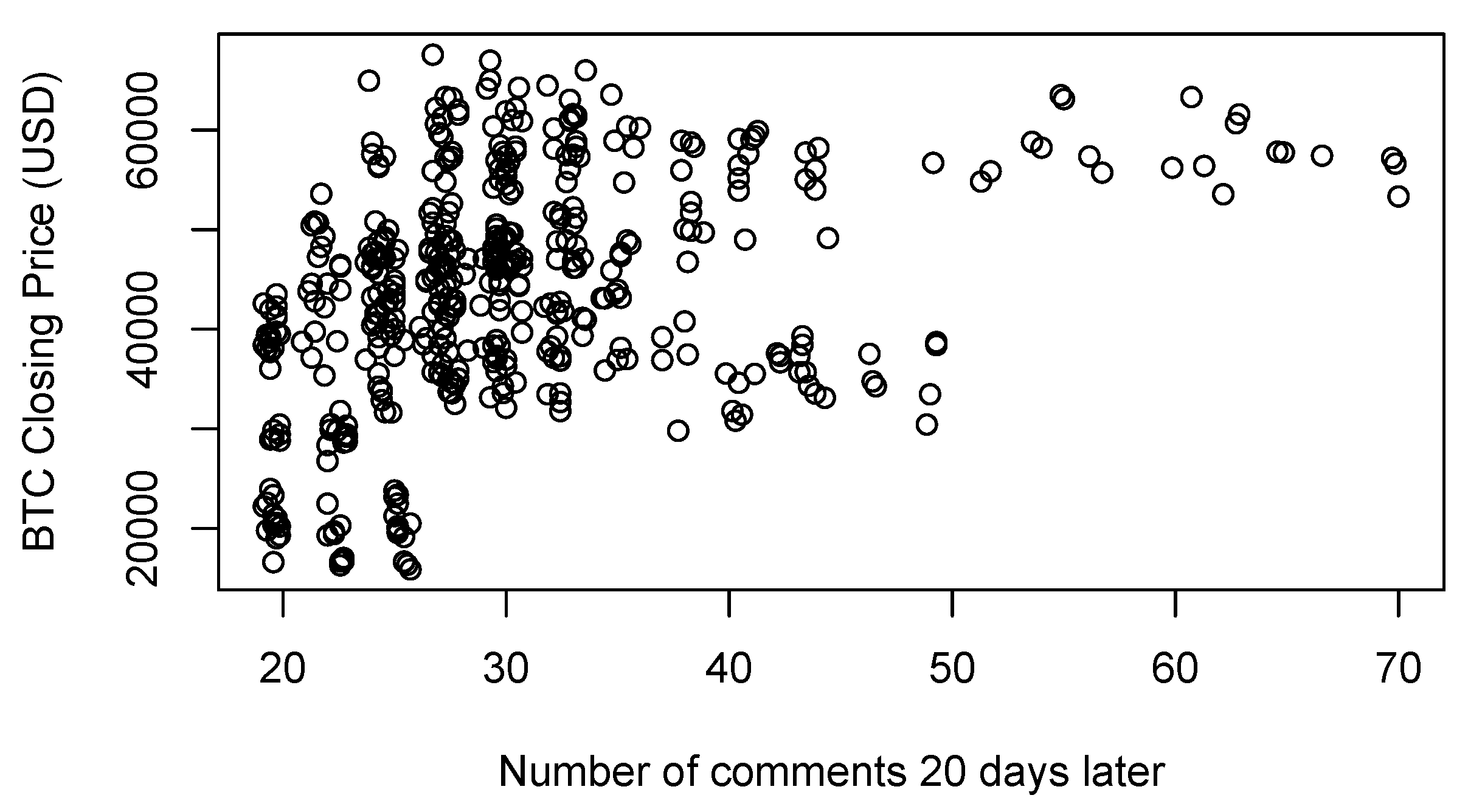 Preprints 112953 g013