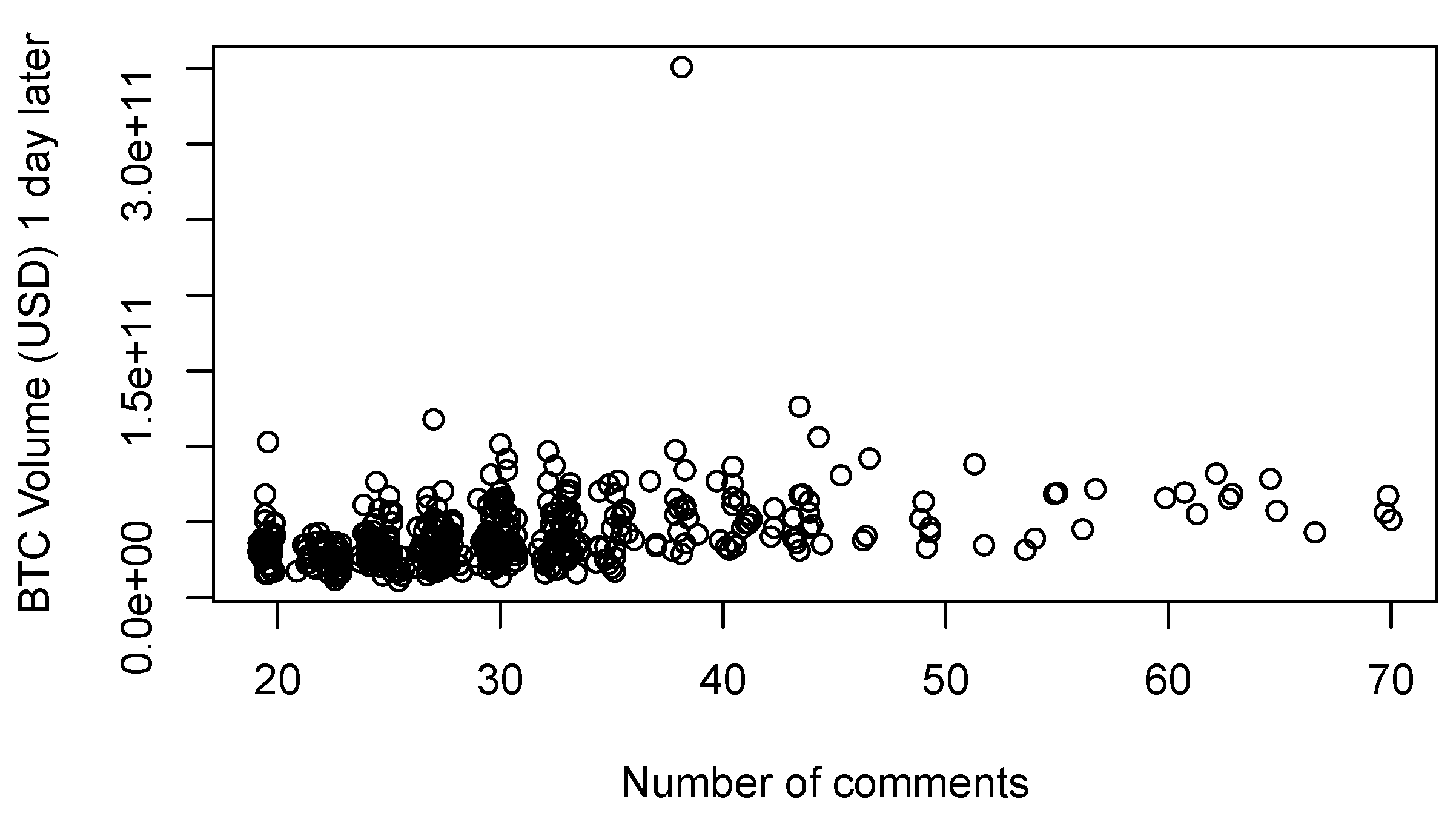 Preprints 112953 g015