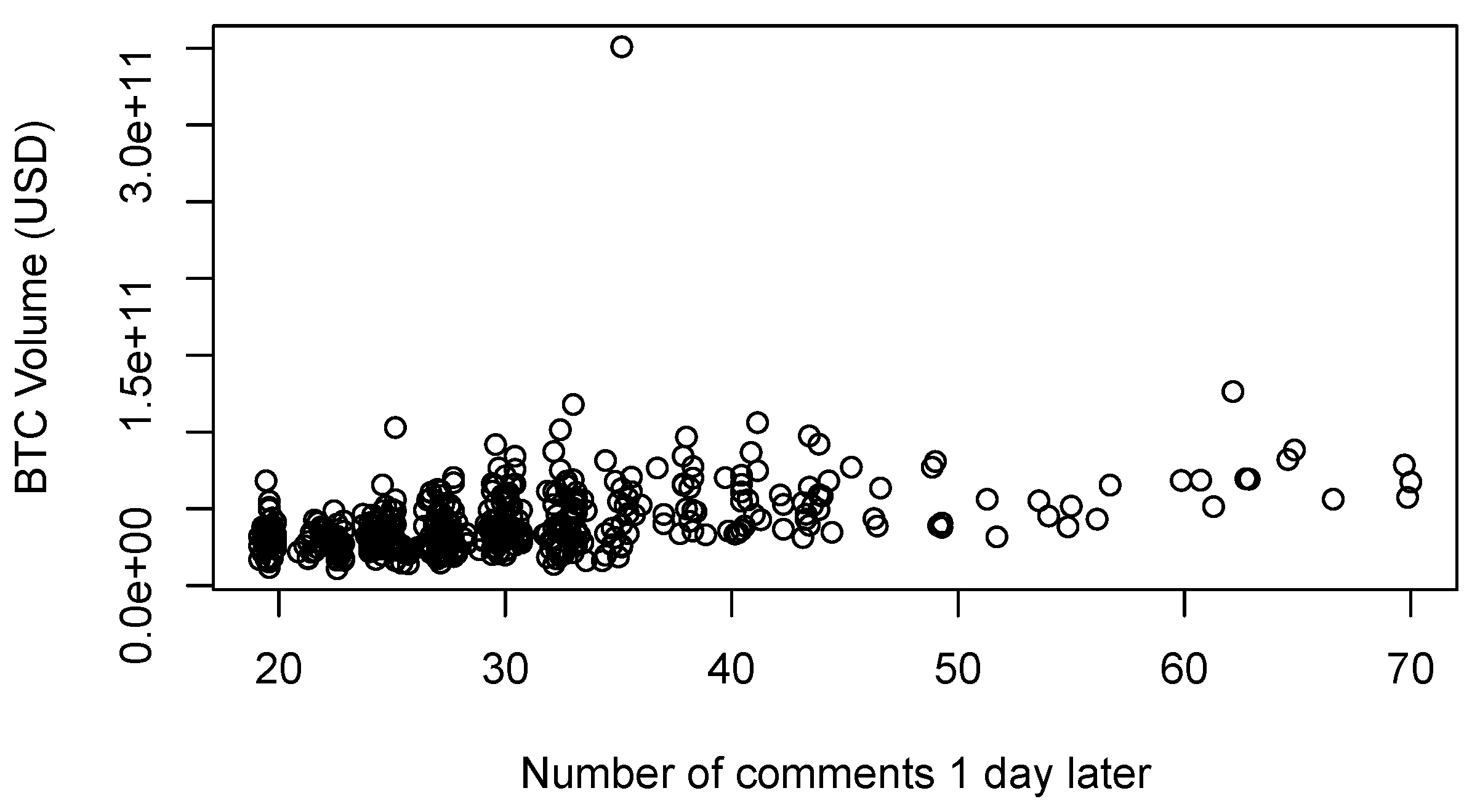 Preprints 112953 g016