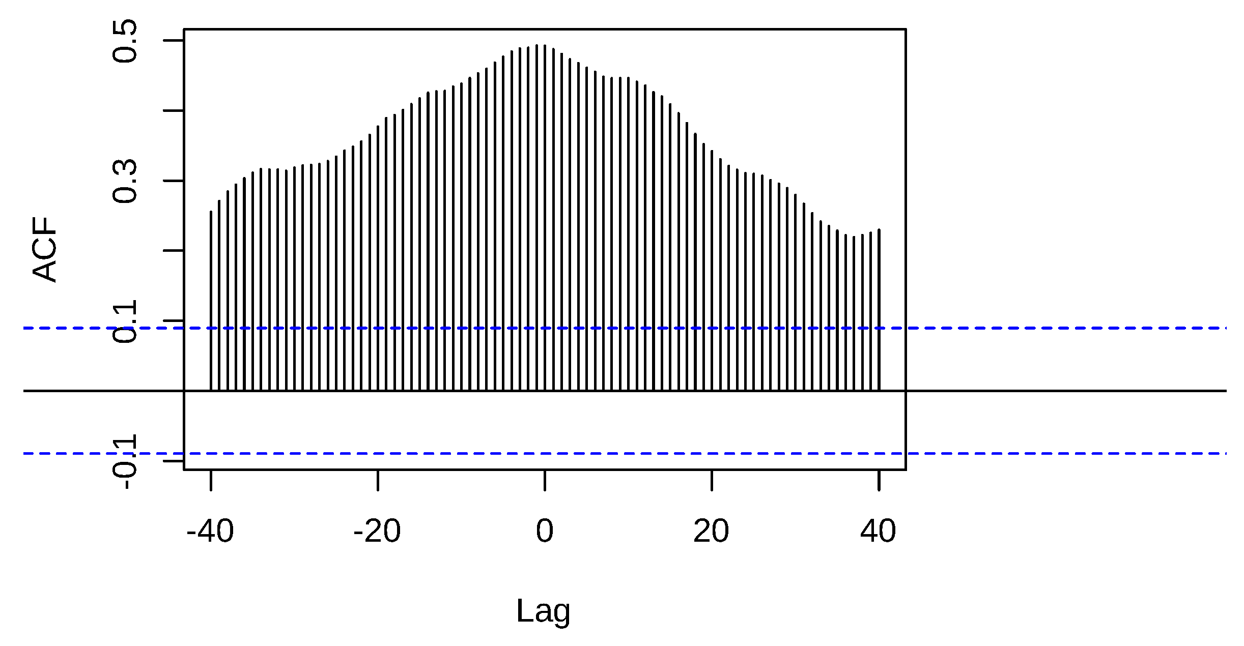 Preprints 112953 g019