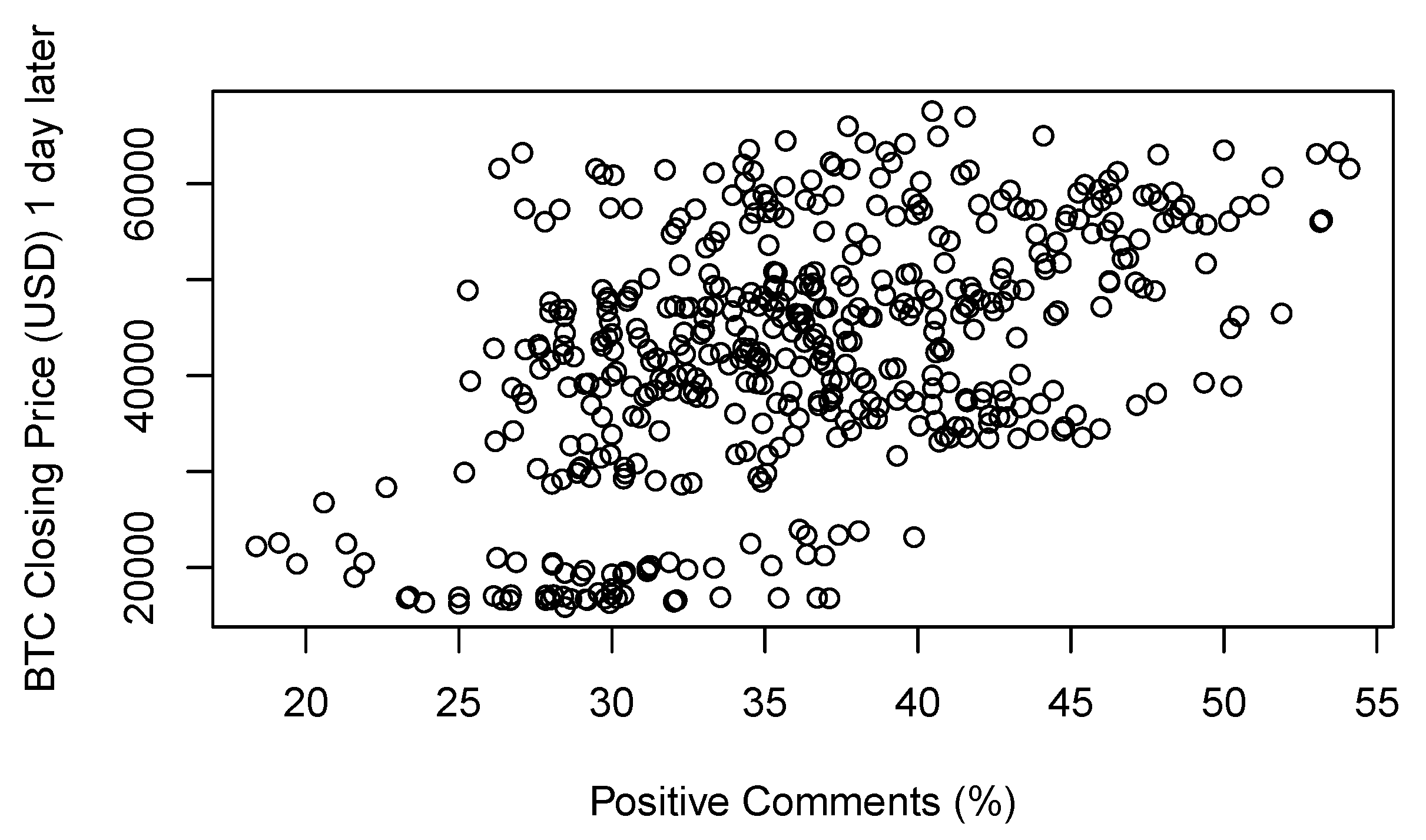 Preprints 112953 g020