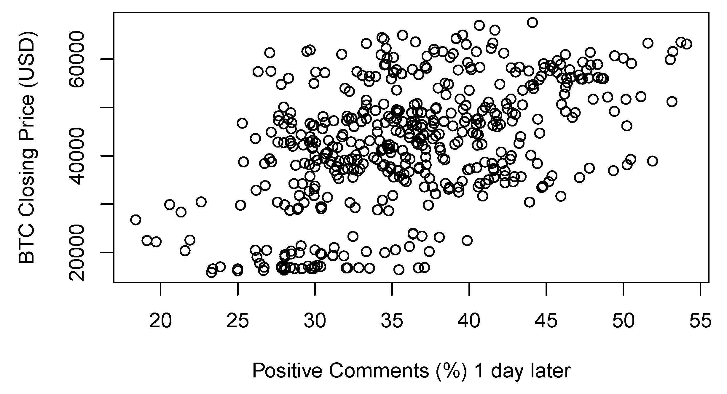 Preprints 112953 g021