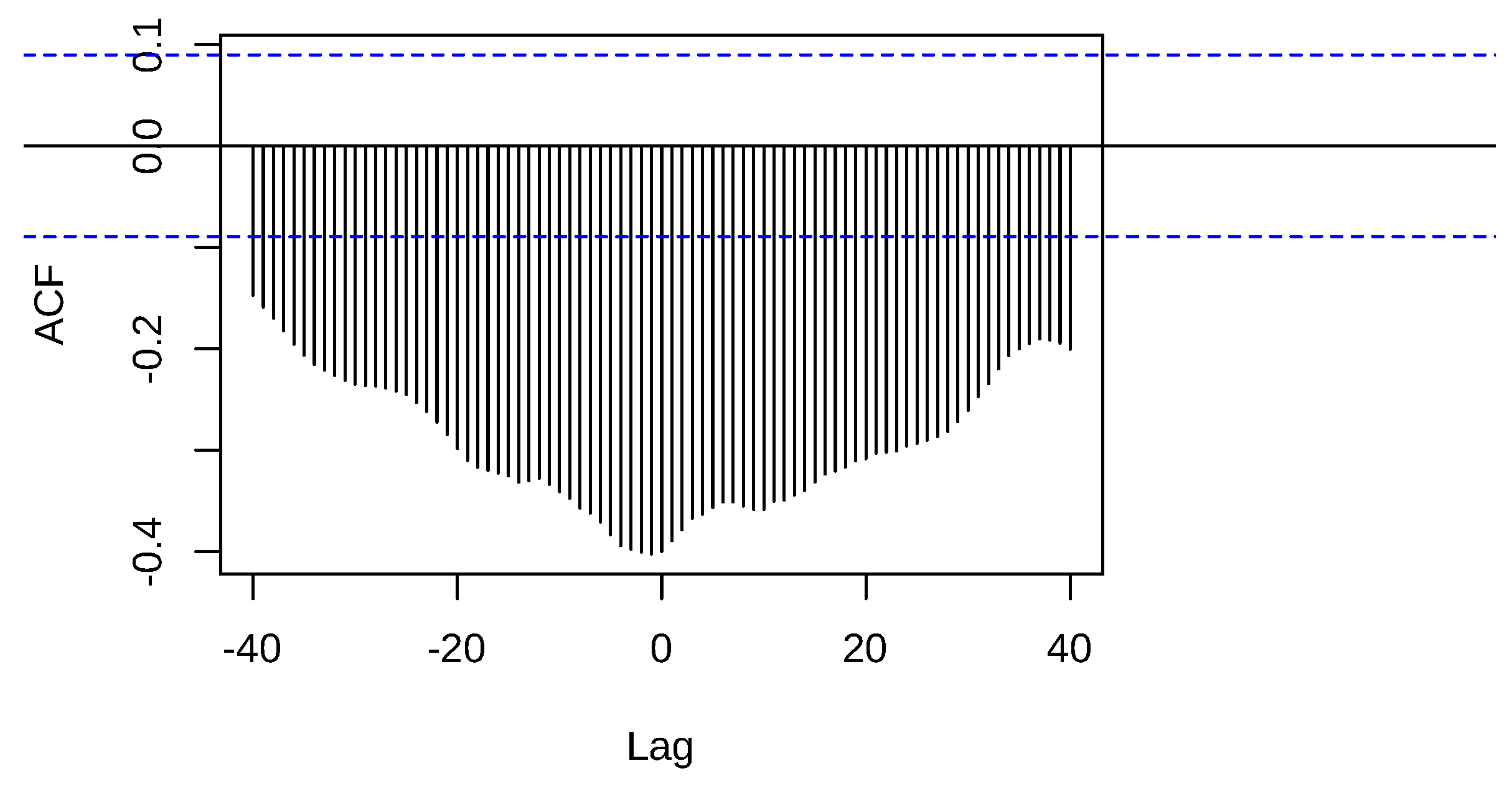 Preprints 112953 g022